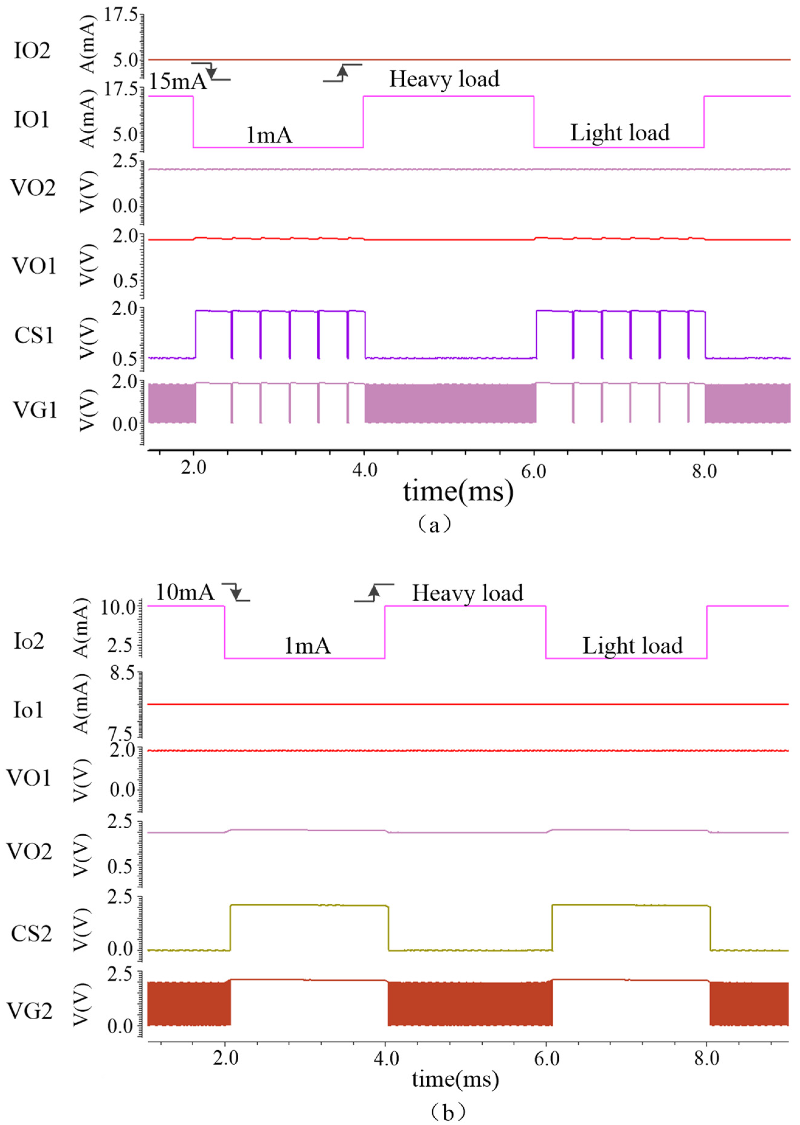 Electronics 11 01184 g013 550