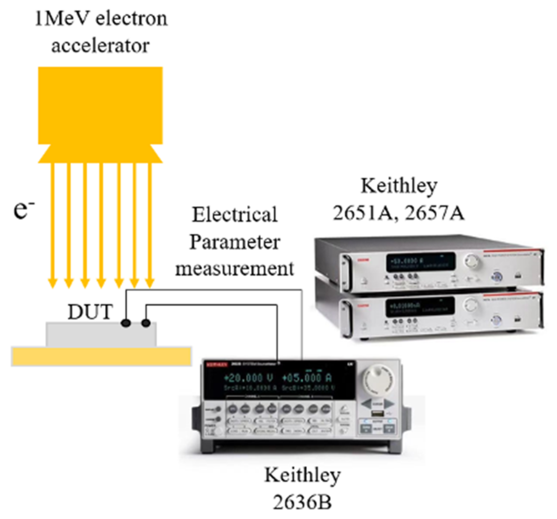 Electronics 11 01186 g001 550