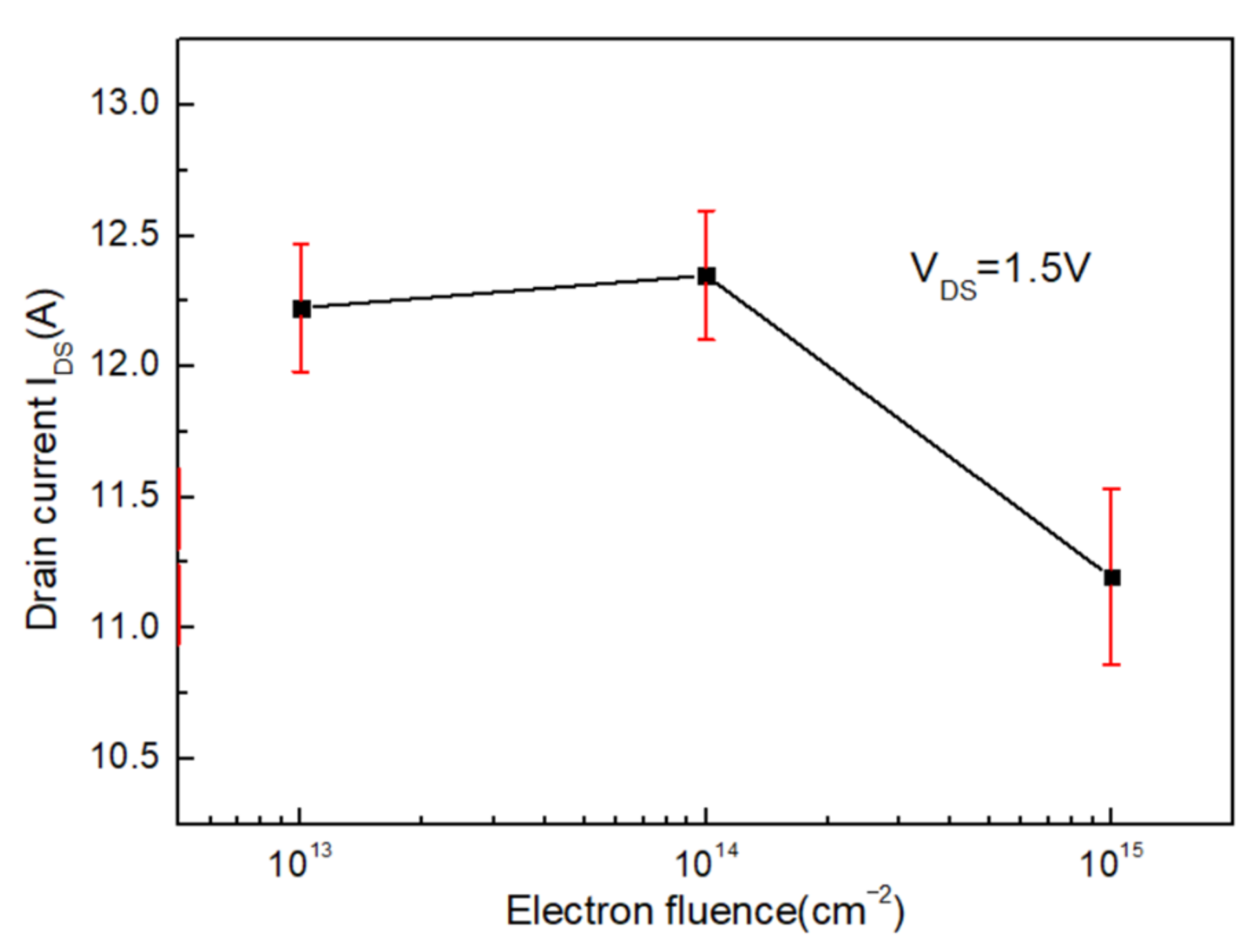 Electronics 11 01186 g004 550