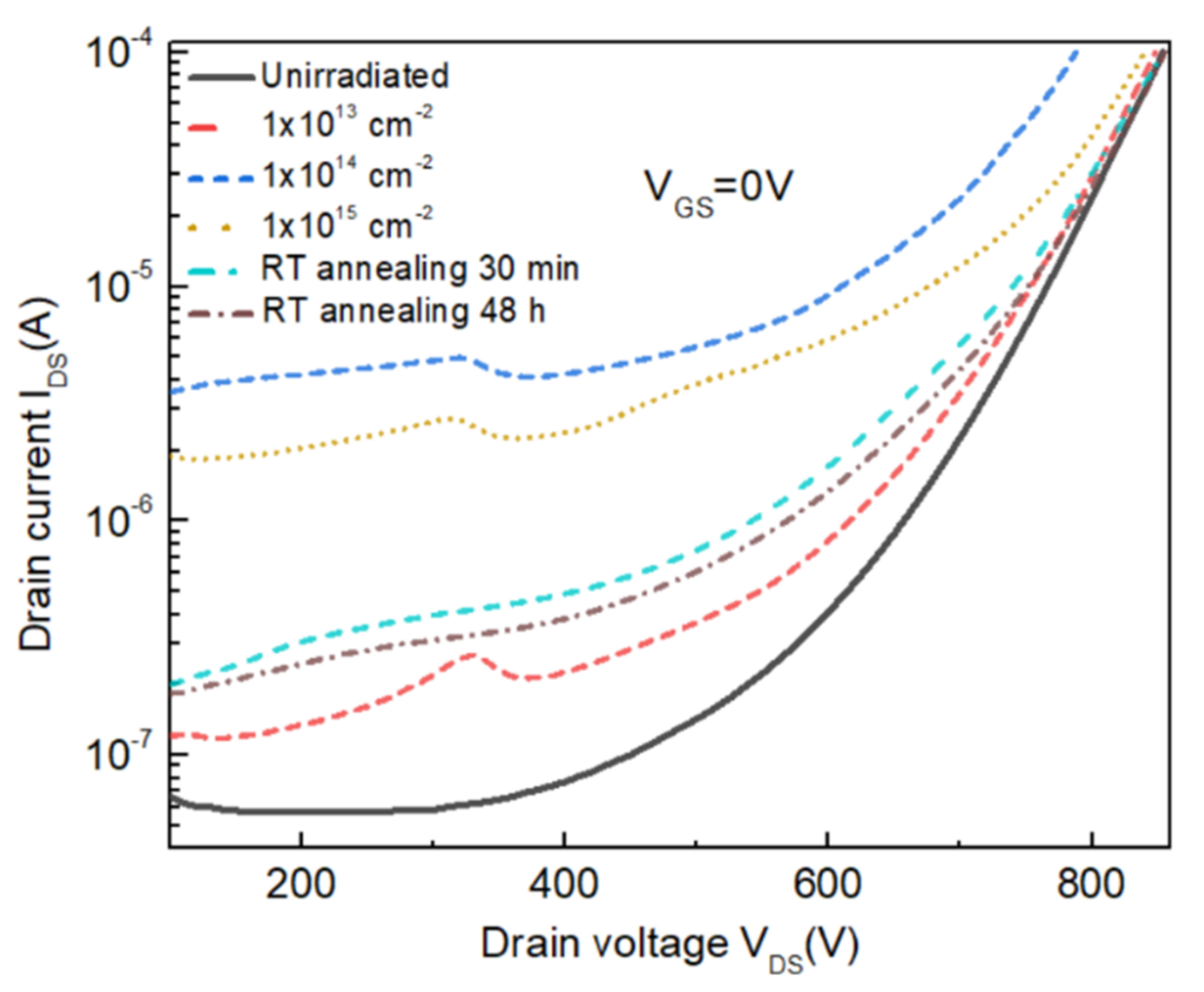 Electronics 11 01186 g005 550