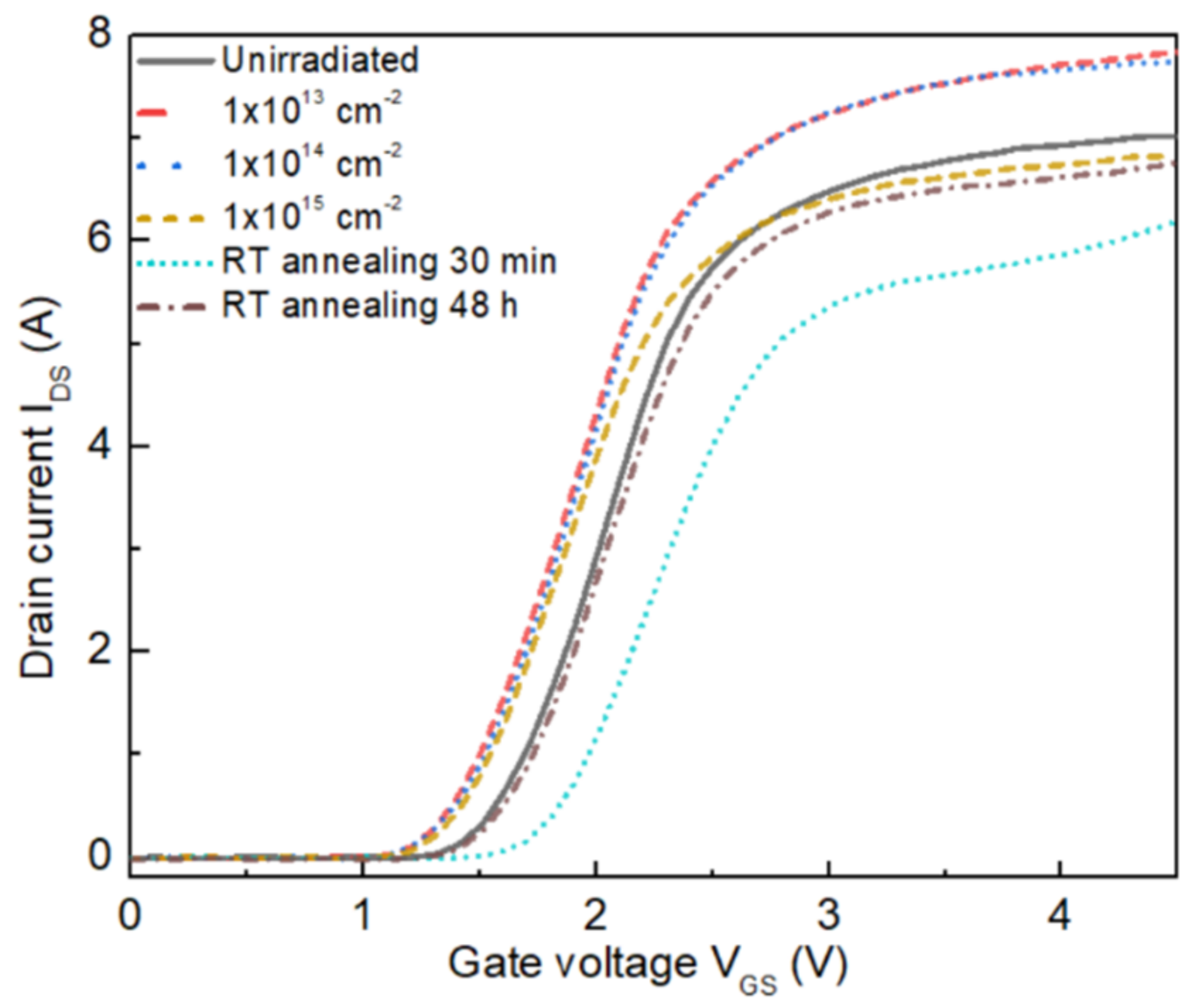 Electronics 11 01186 g007 550
