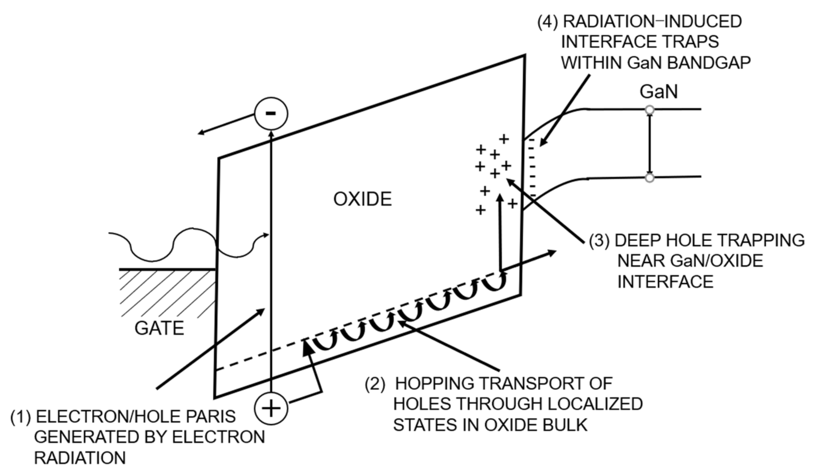 Electronics 11 01186 g009 550