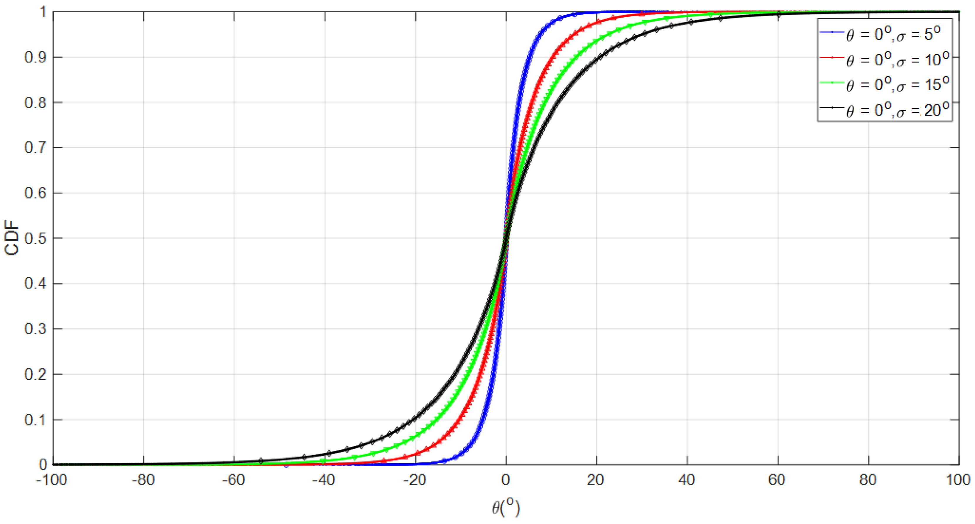 Electronics 11 01189 g003