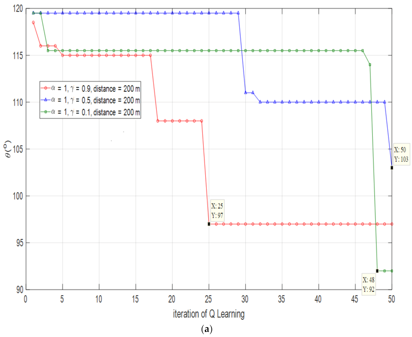 Electronics 11 01189 g011a