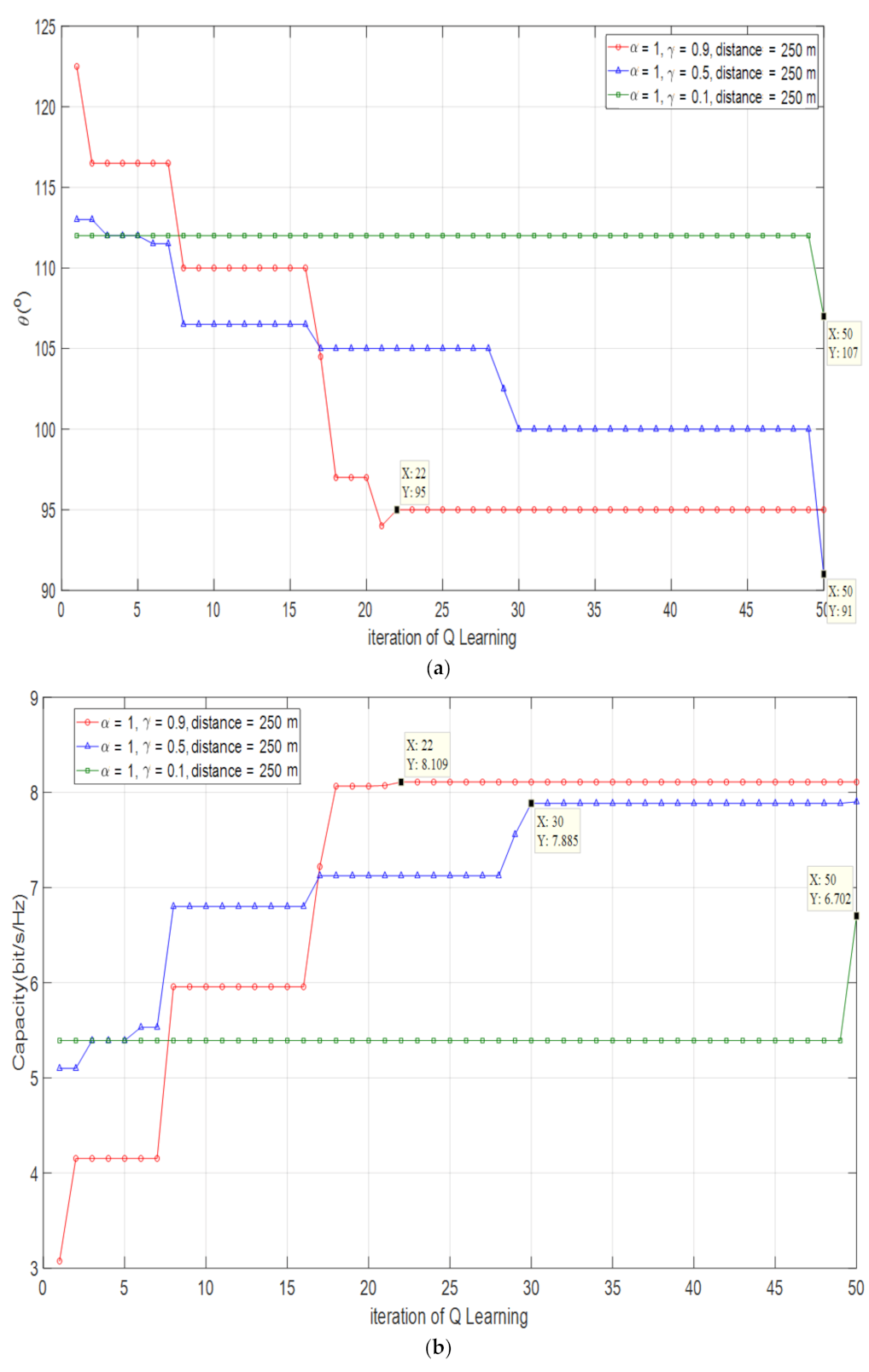 Electronics 11 01189 g012