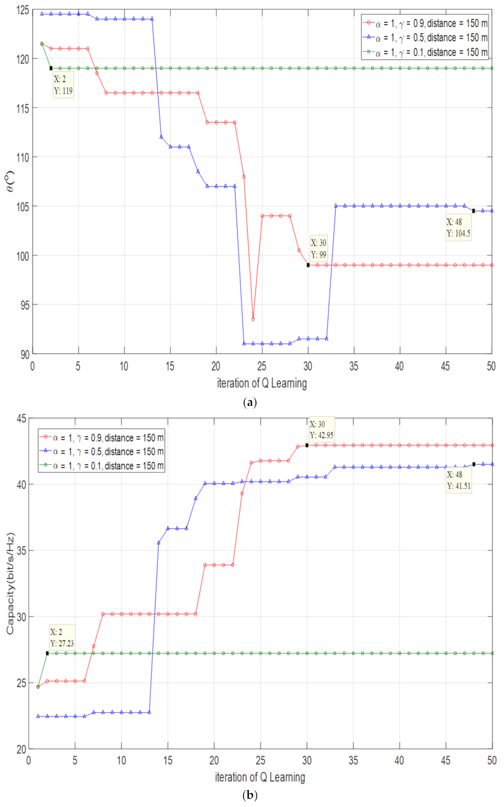 Electronics 11 01189 g014