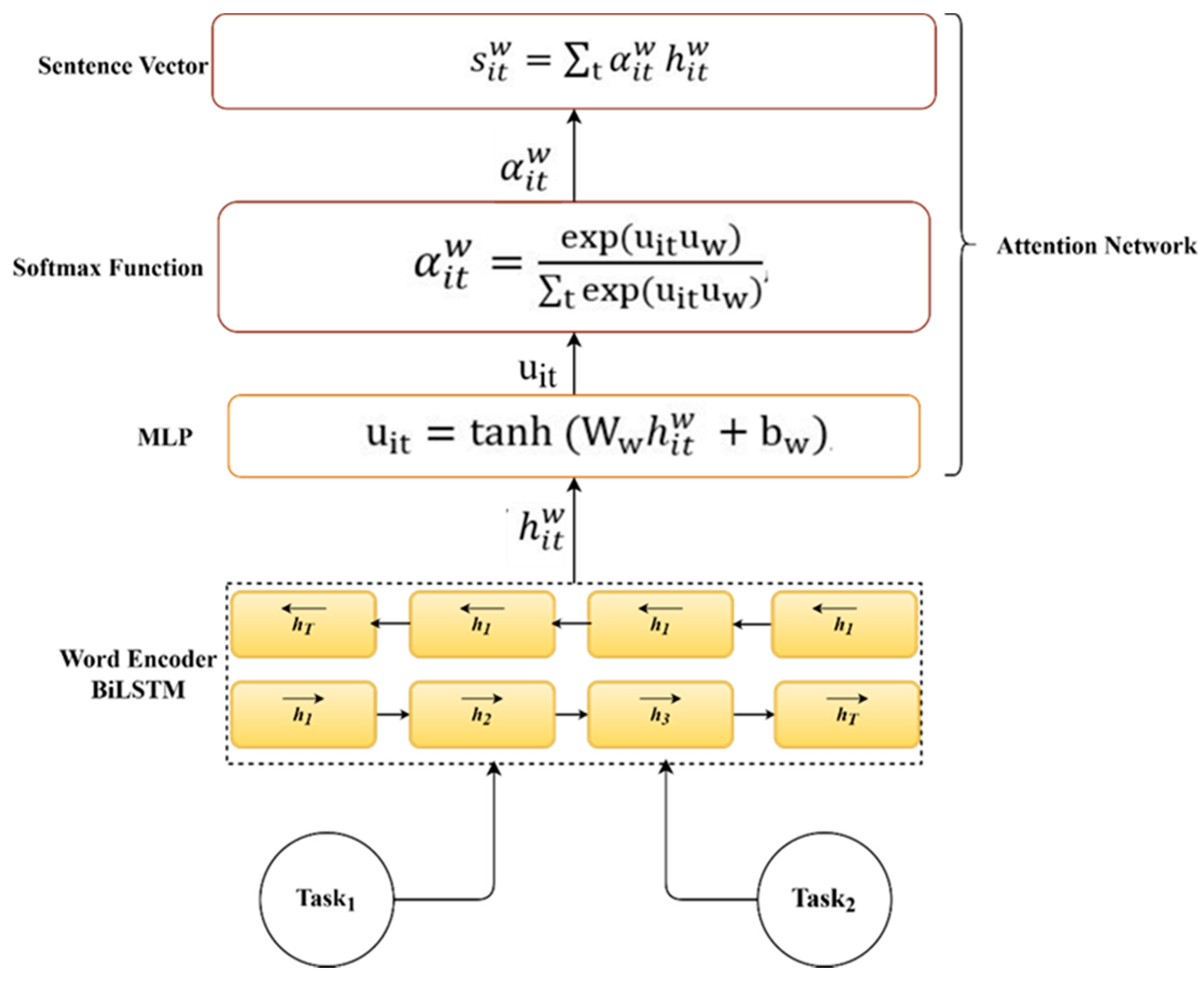 Electronics 11 01193 g002