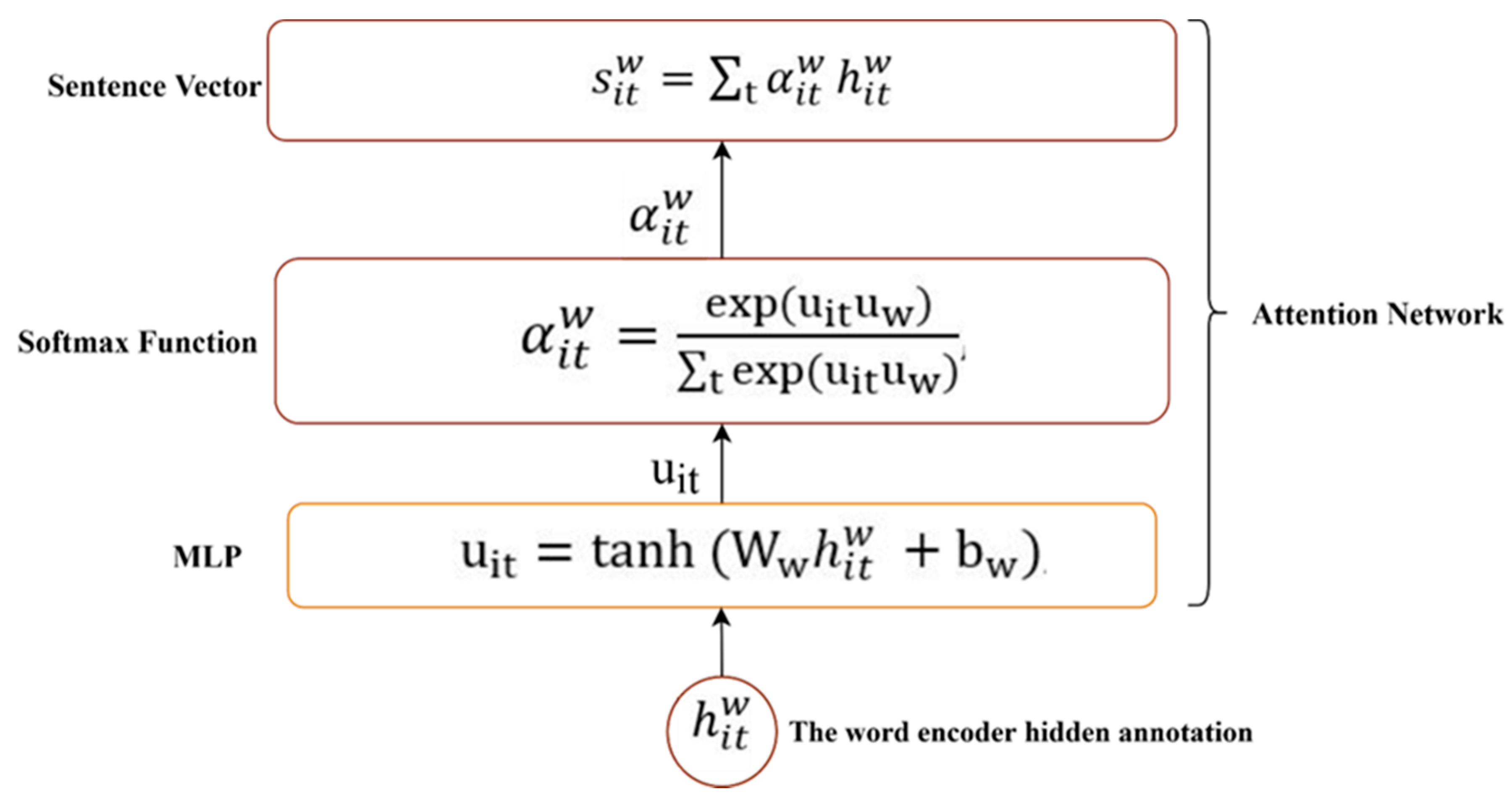Electronics 11 01193 g004