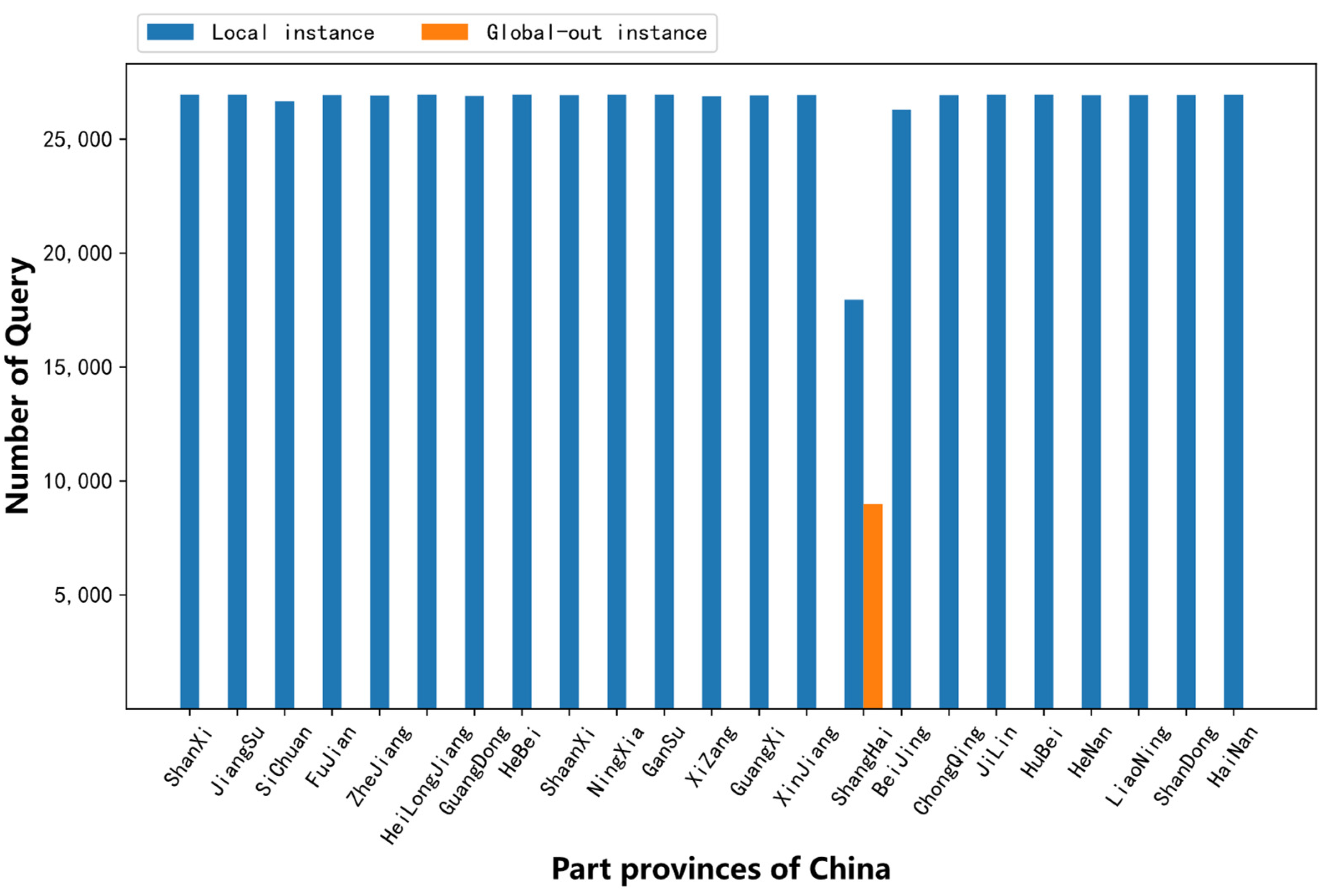 Electronics 11 01194 g008