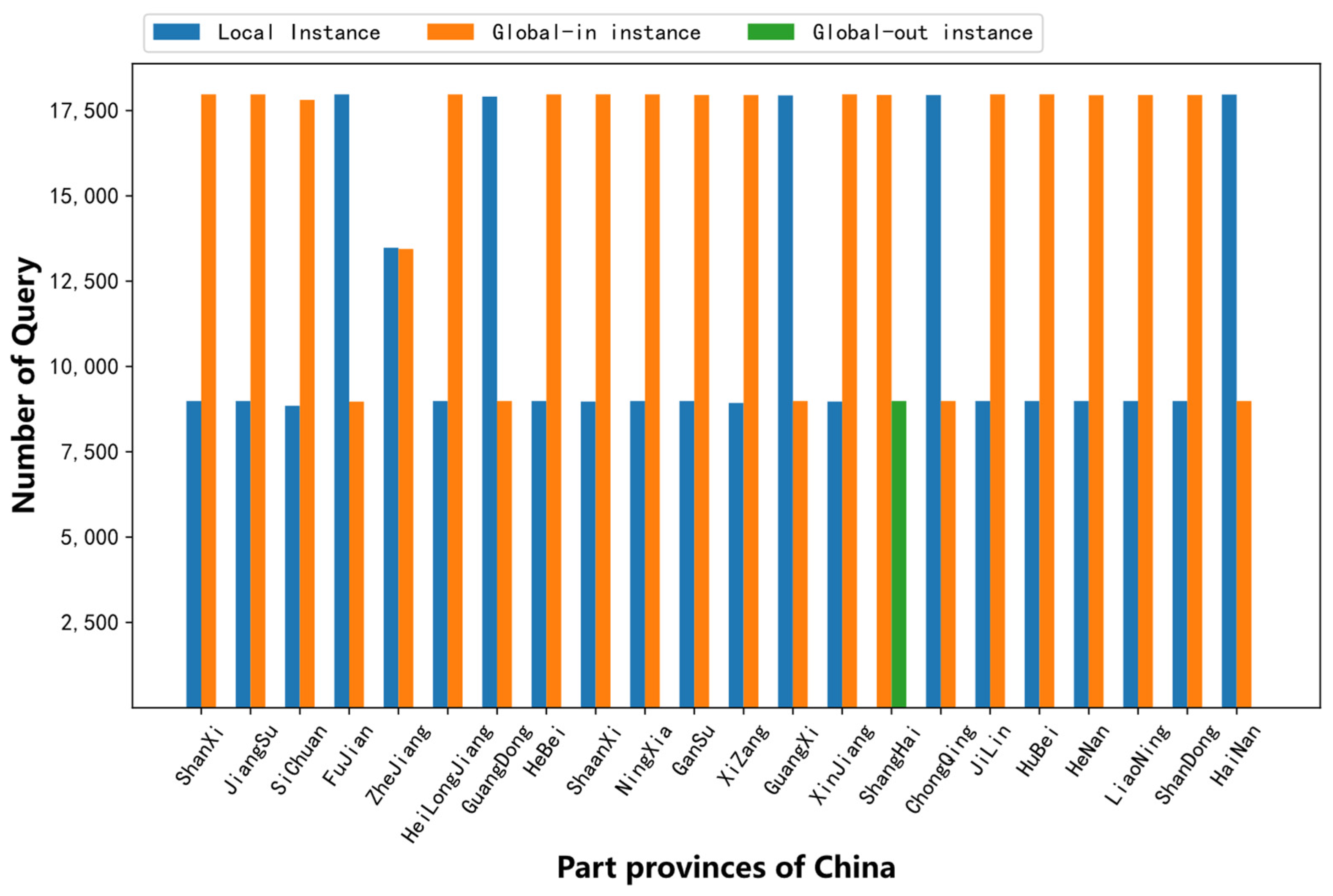 Electronics 11 01194 g010