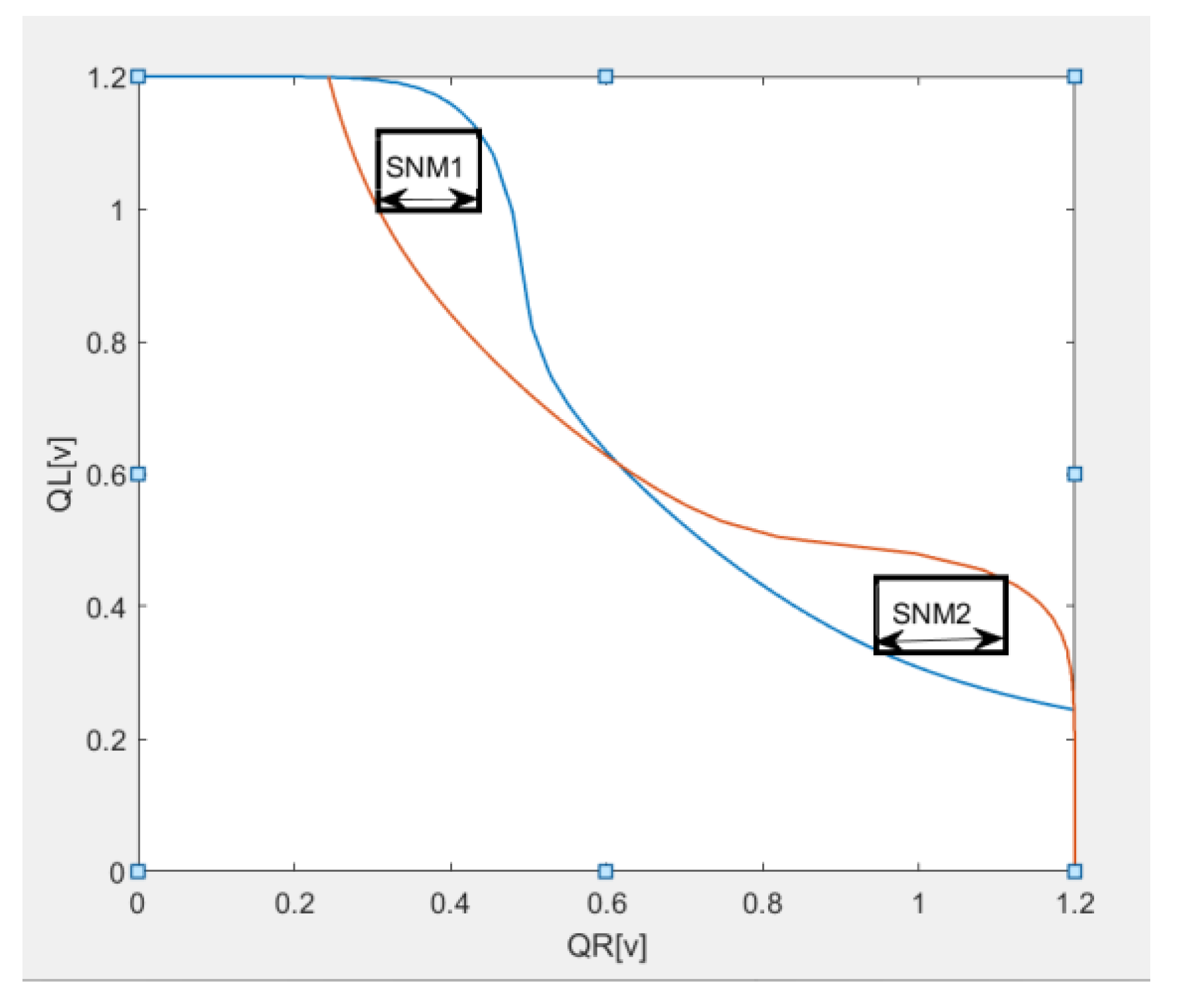 Electronics 11 01196 g003