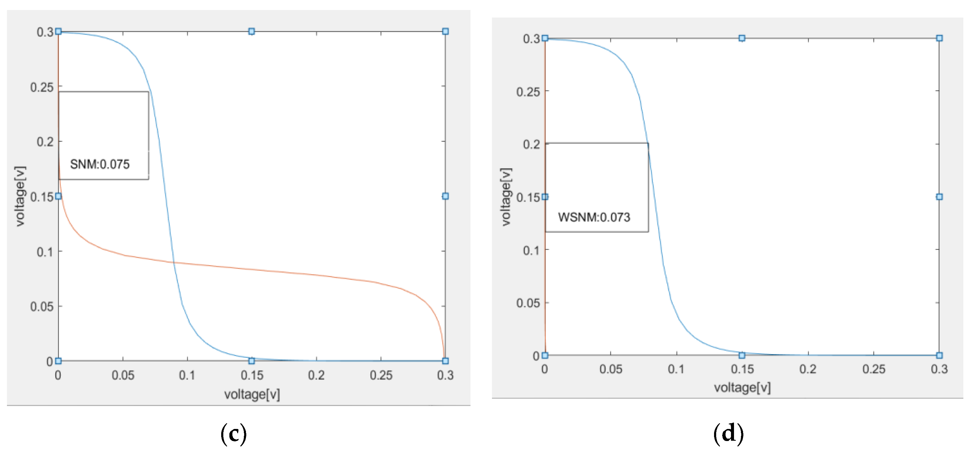 Electronics 11 01196 g012b