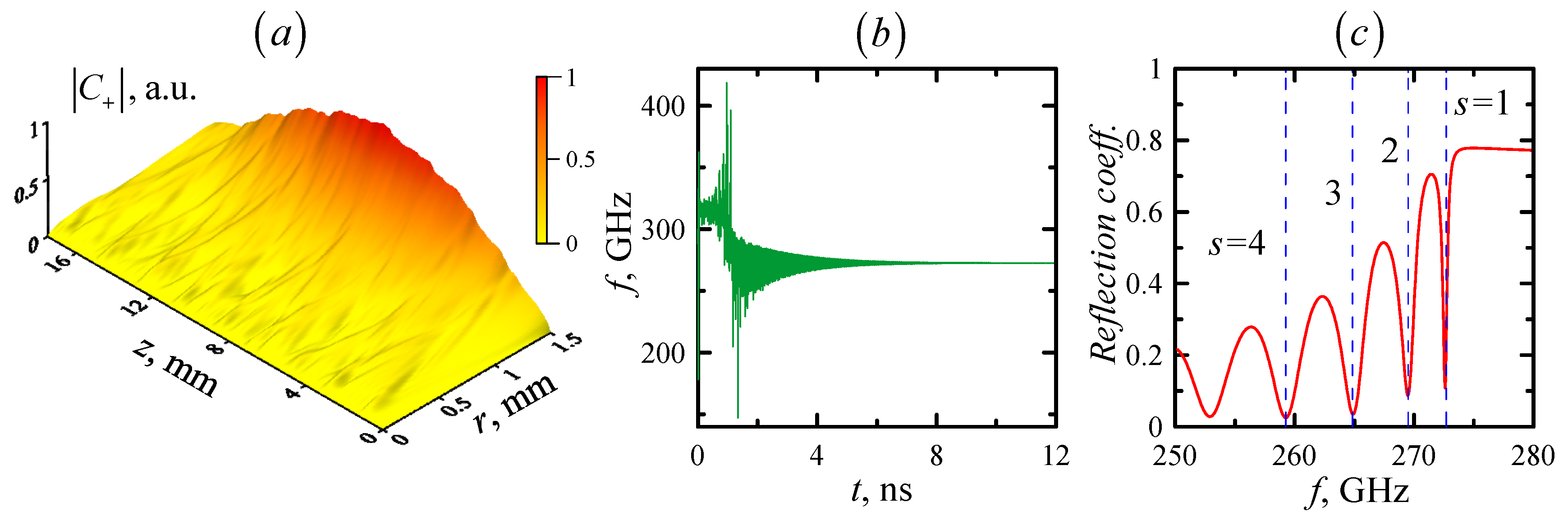 Electronics 11 01197 g011 Electronics 11 01197 g011