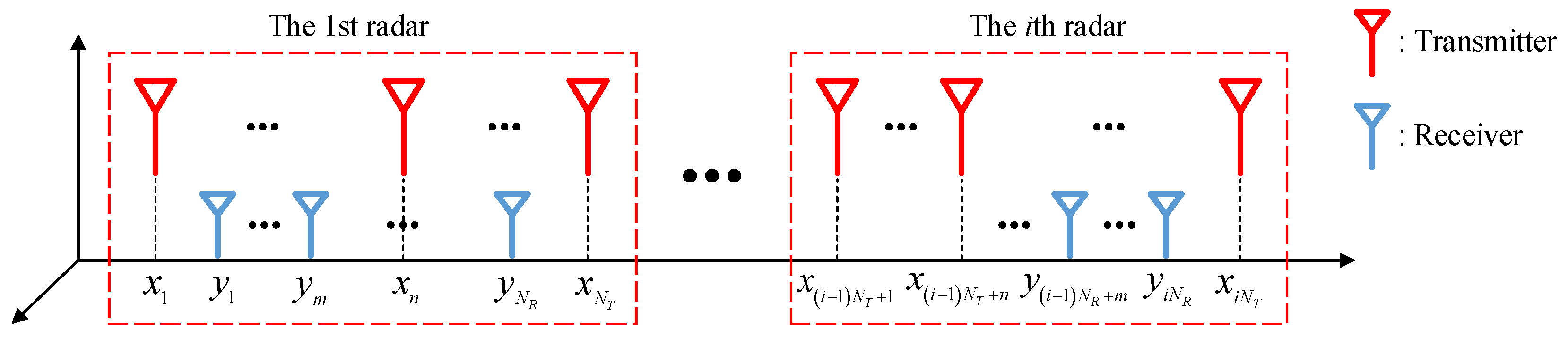 Electronics 11 01198 g002 550