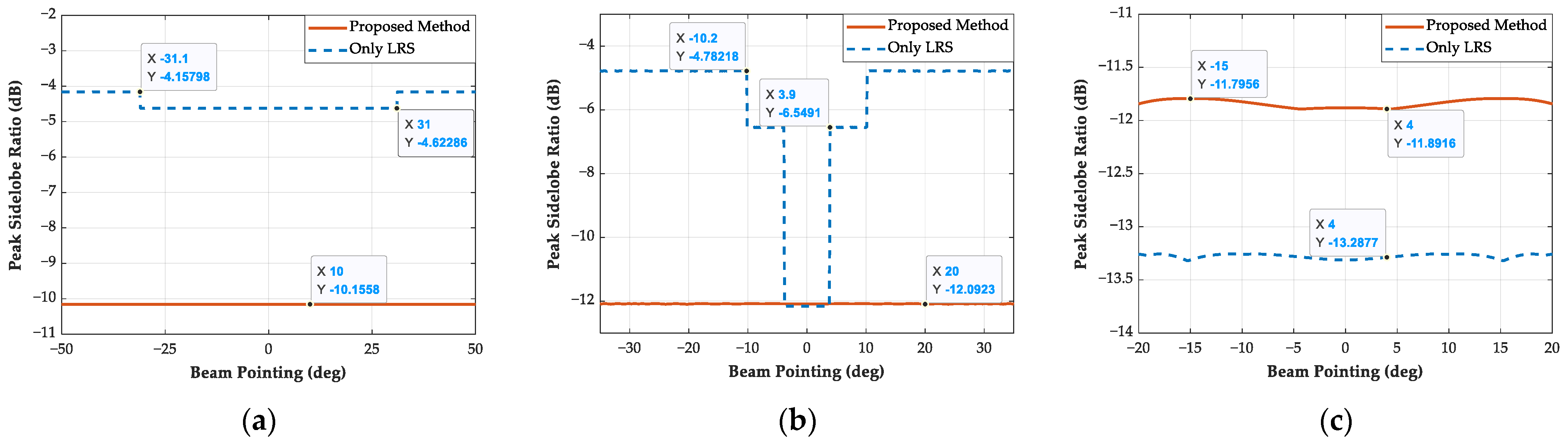 Electronics 11 01198 g007 550