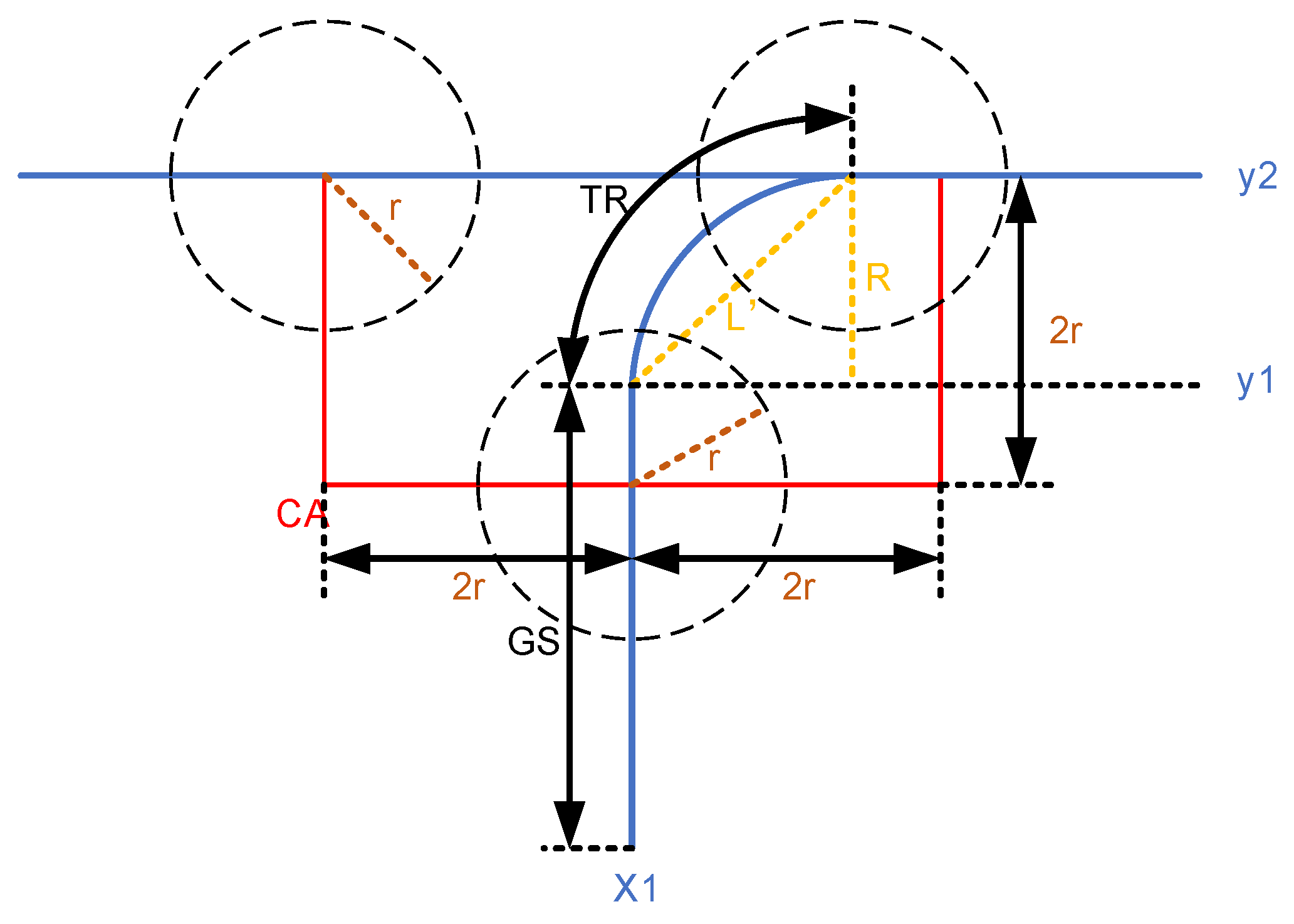 Electronics 11 01203 g005 550