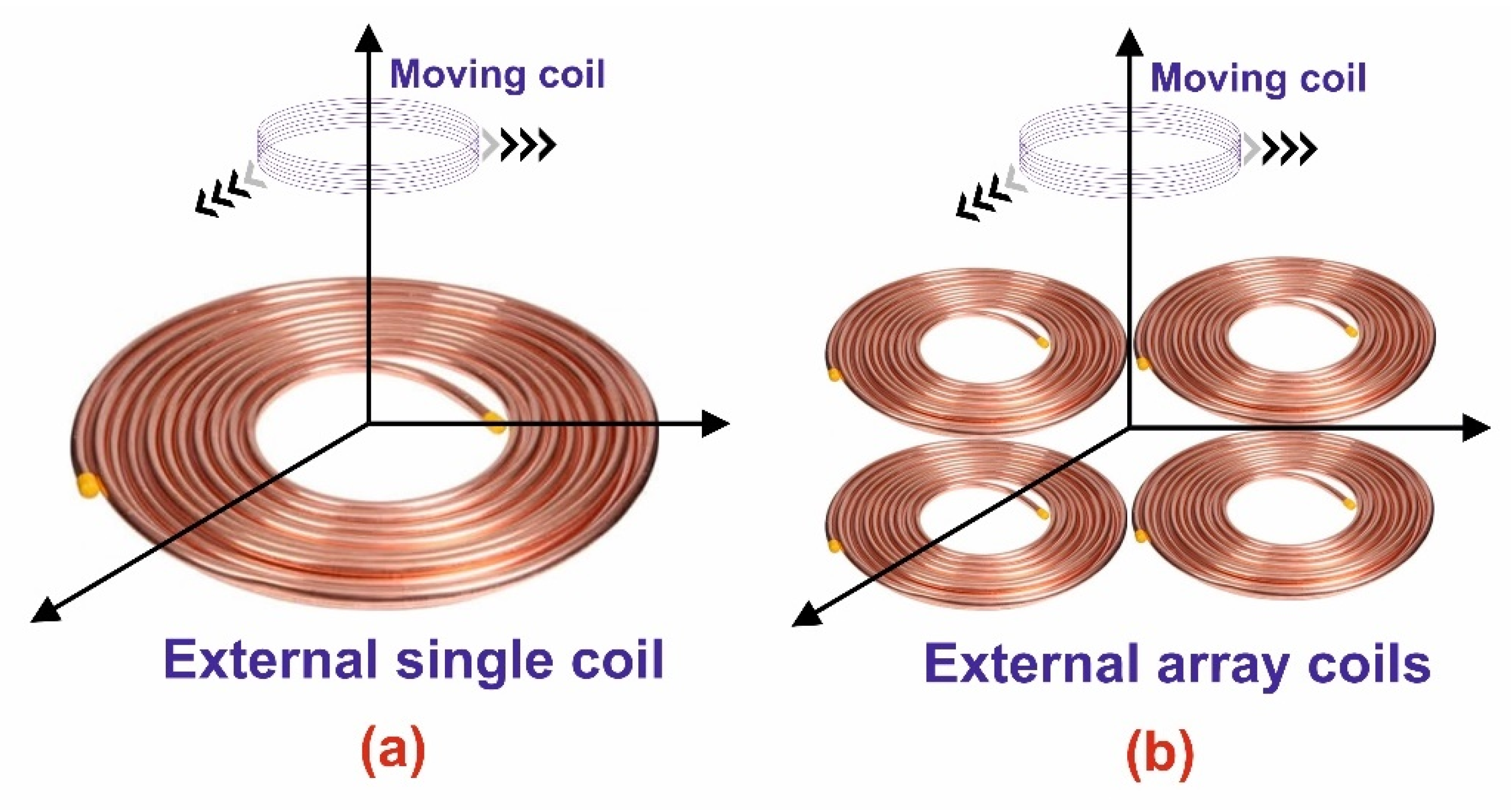 Electronics 11 01204 g001 550