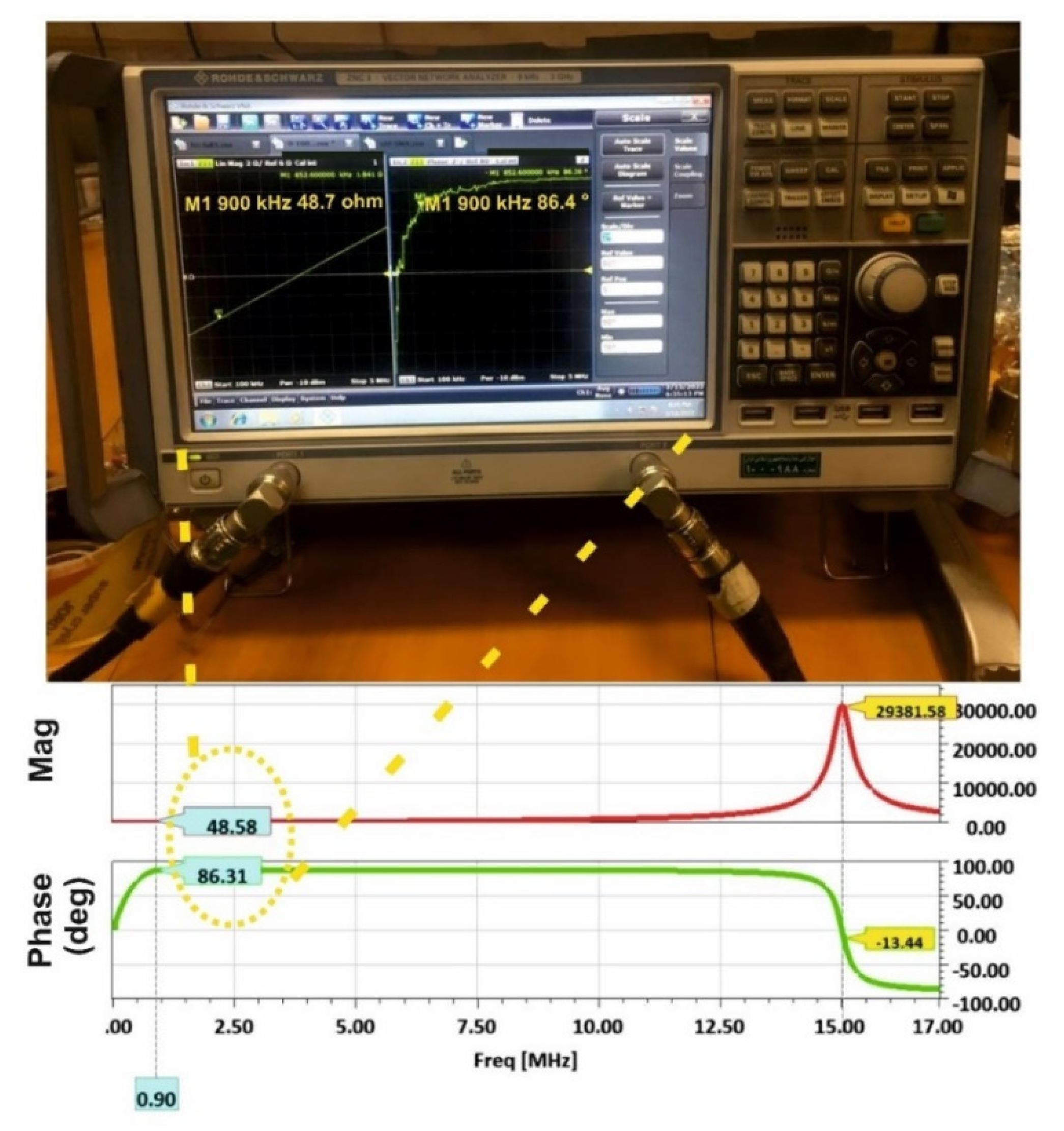 Electronics 11 01204 g003 550