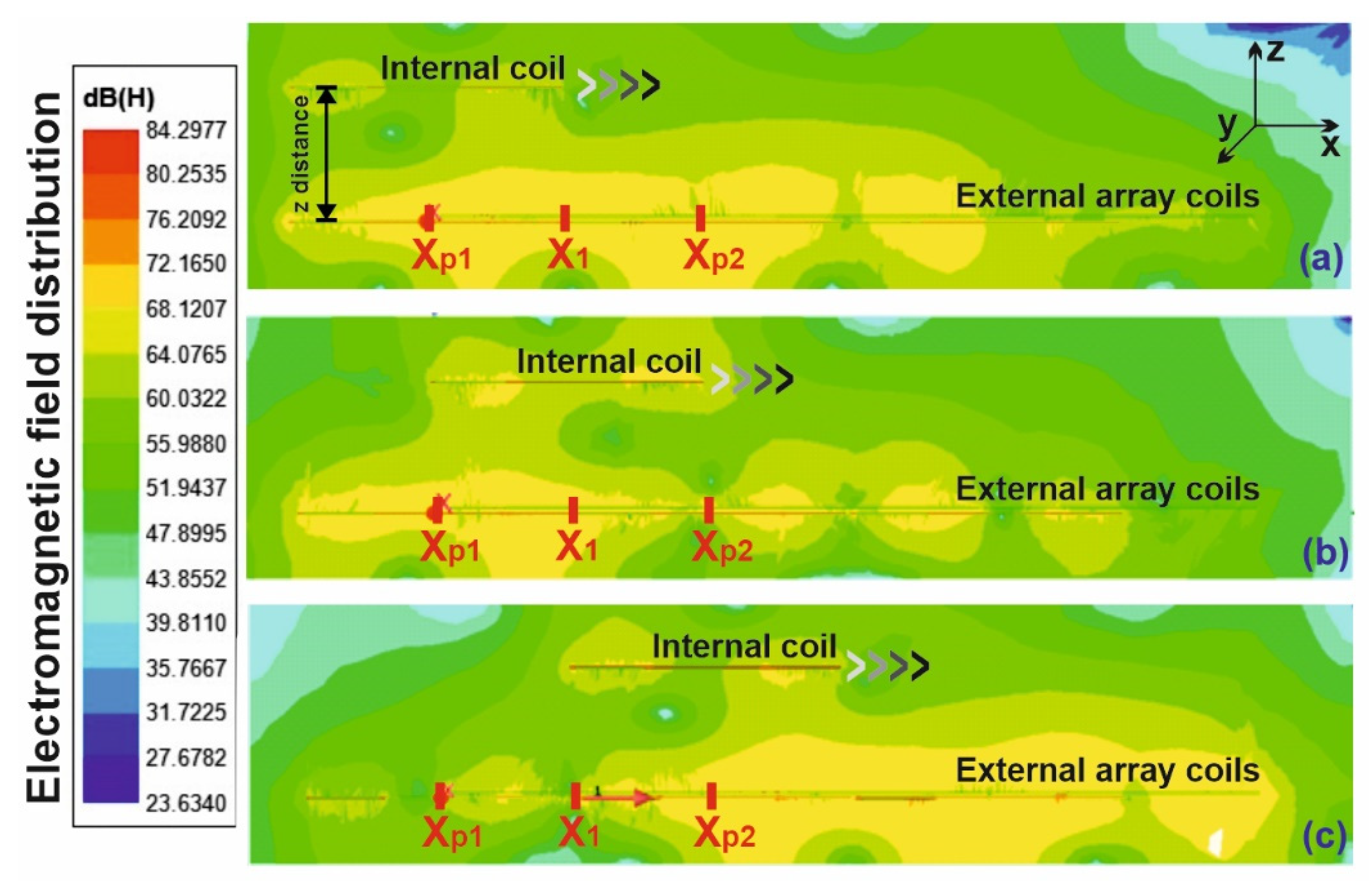 Electronics 11 01204 g010 550
