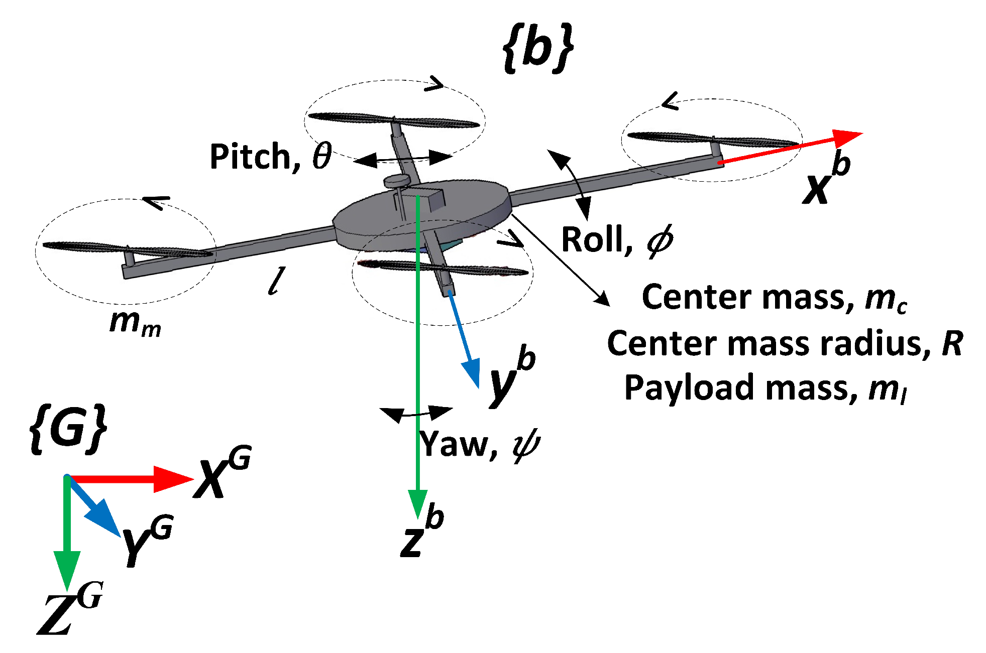 Electronics 11 01208 g001
