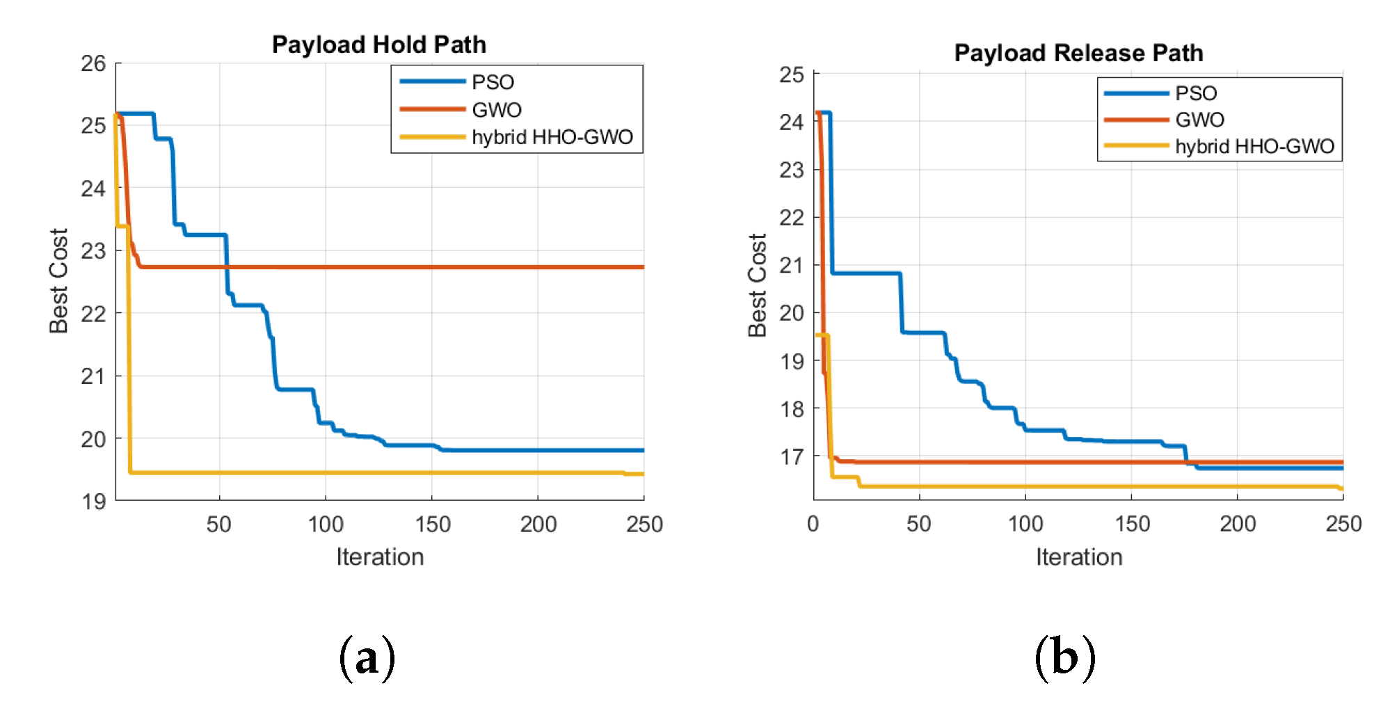 Electronics 11 01208 g006