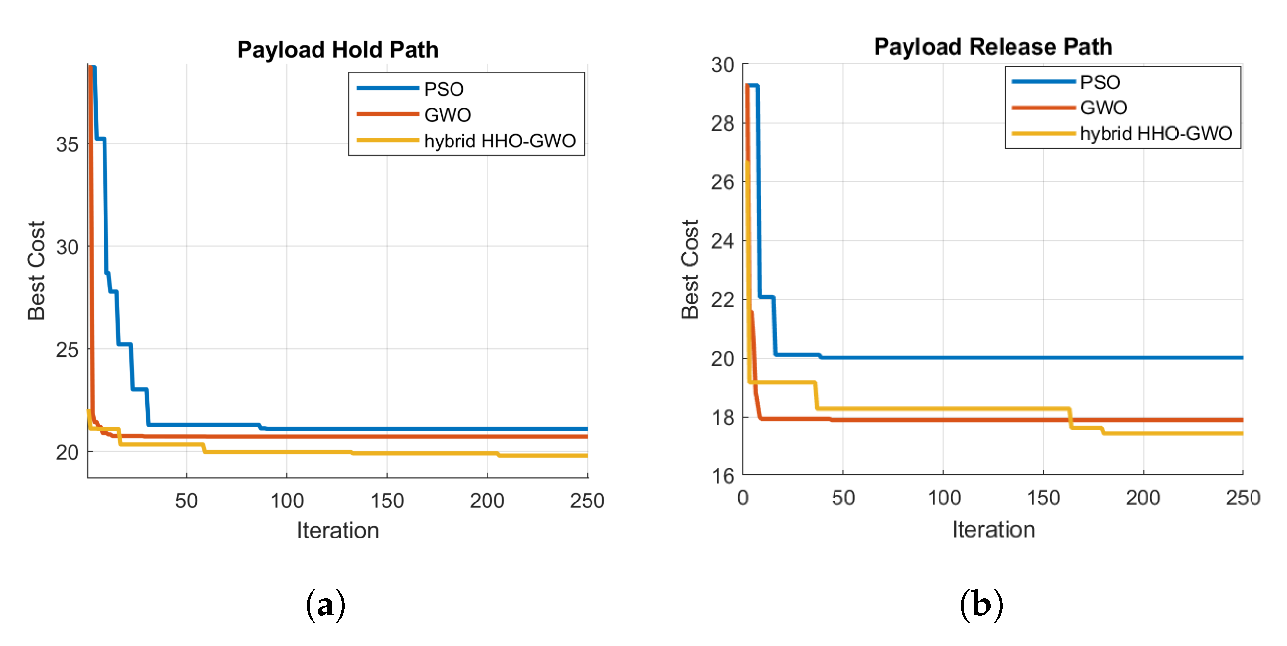 Electronics 11 01208 g008