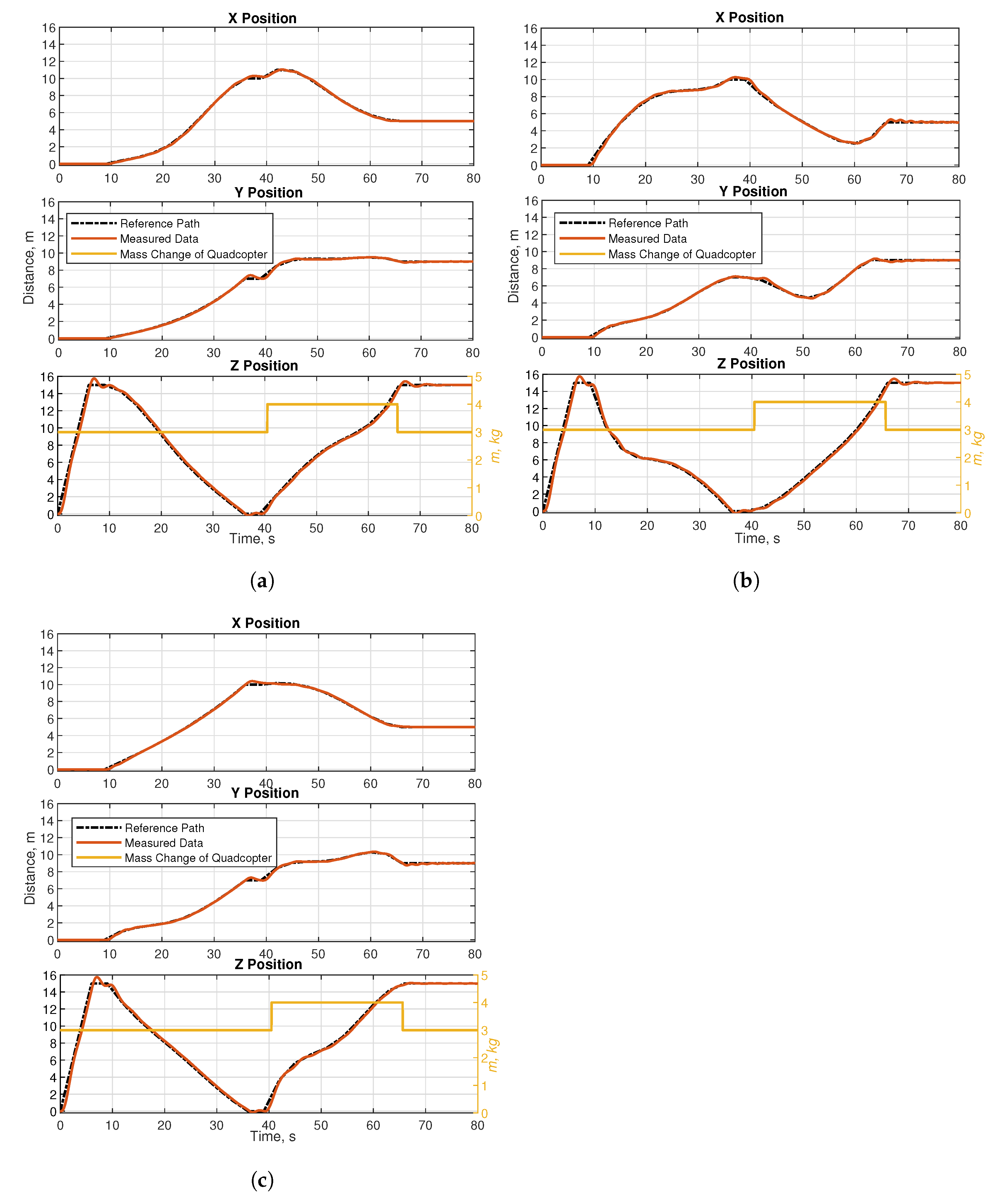 Electronics 11 01208 g013