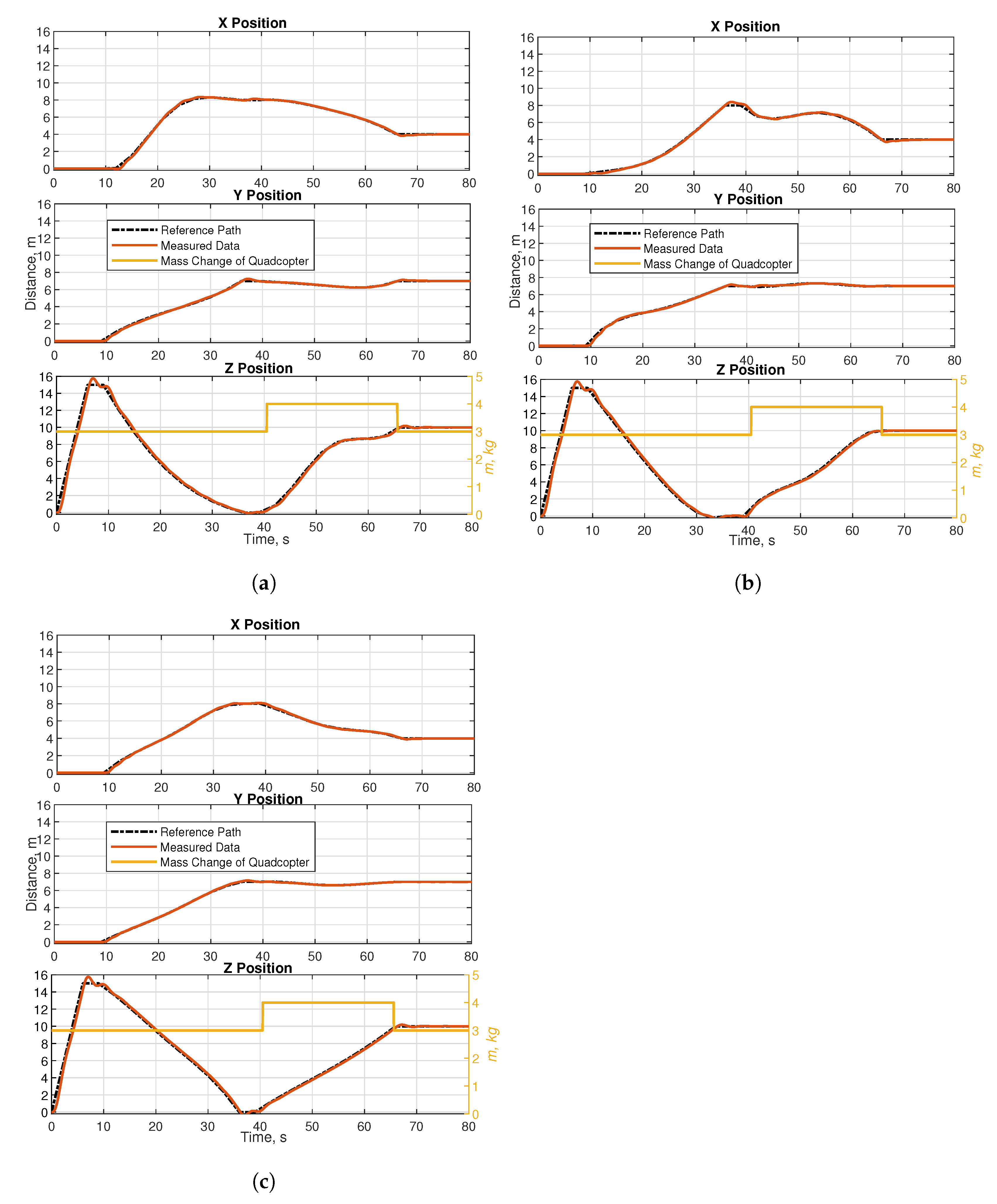 Electronics 11 01208 g014