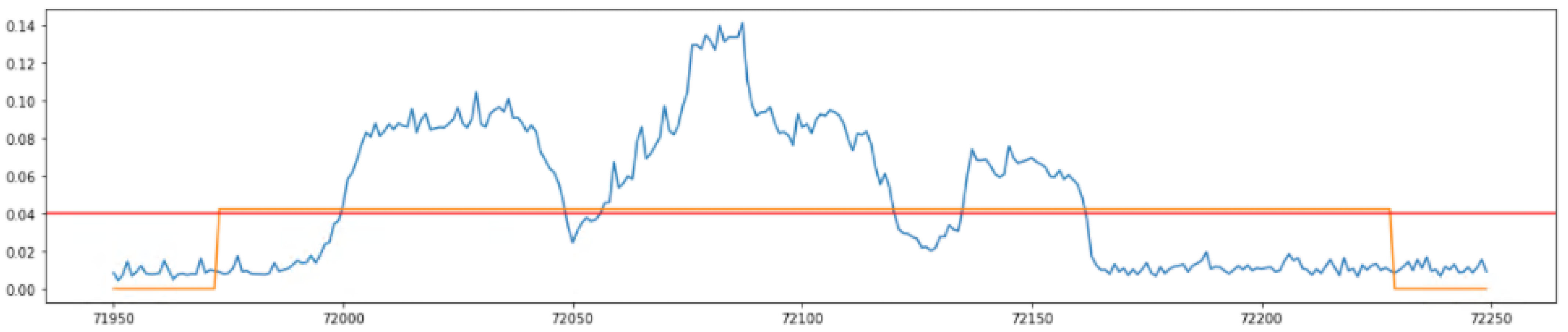 Electronics 11 01213 g011