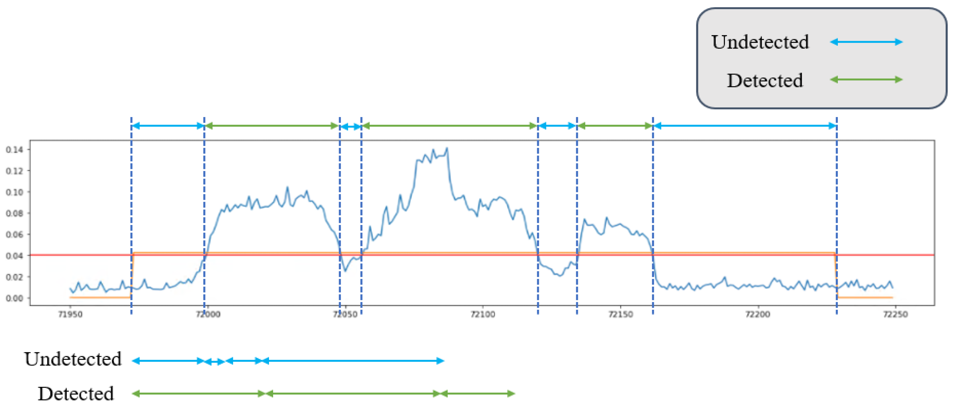 Electronics 11 01213 g015