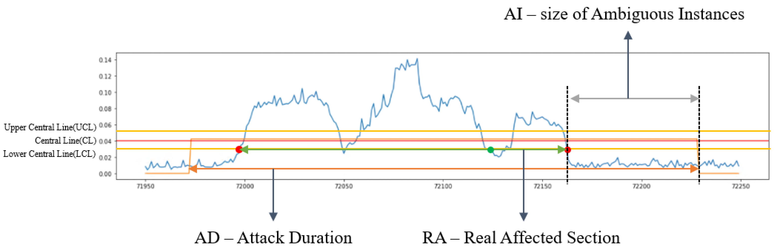 Electronics 11 01213 g016