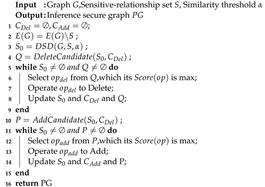 Electronics 11 01214 i001