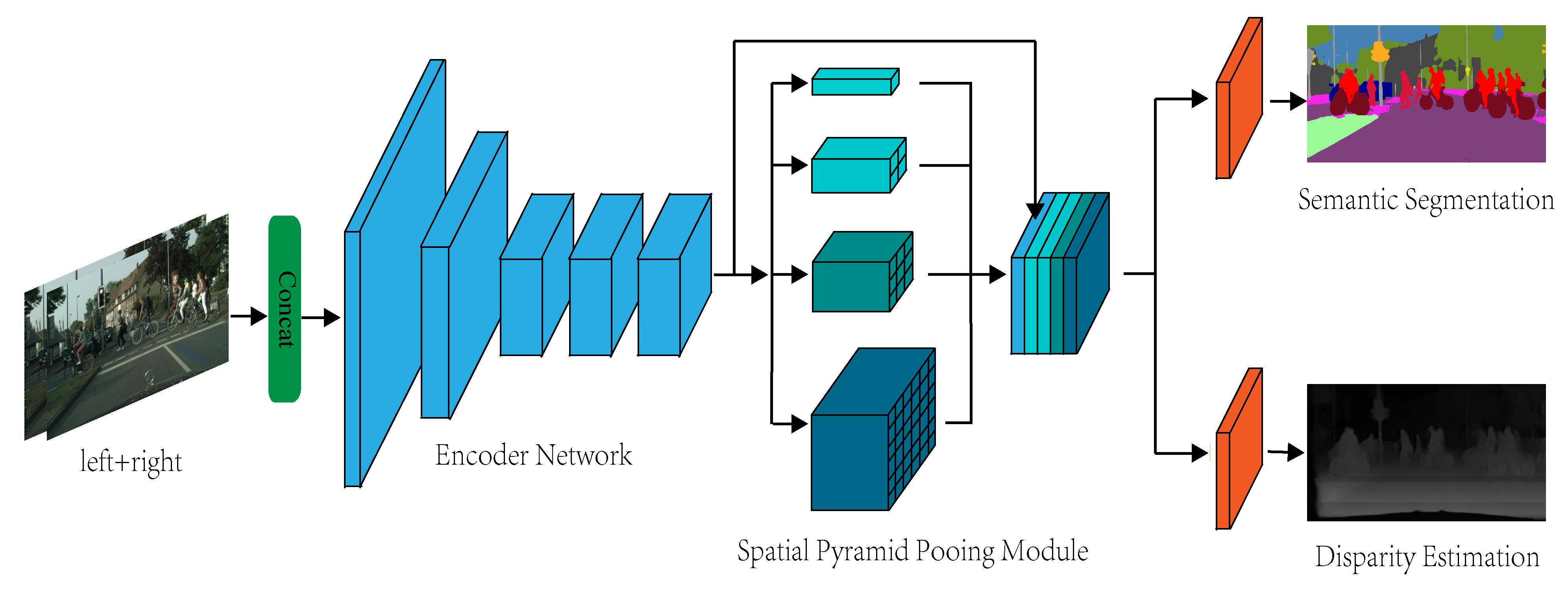 Electronics 11 01217 g004 550