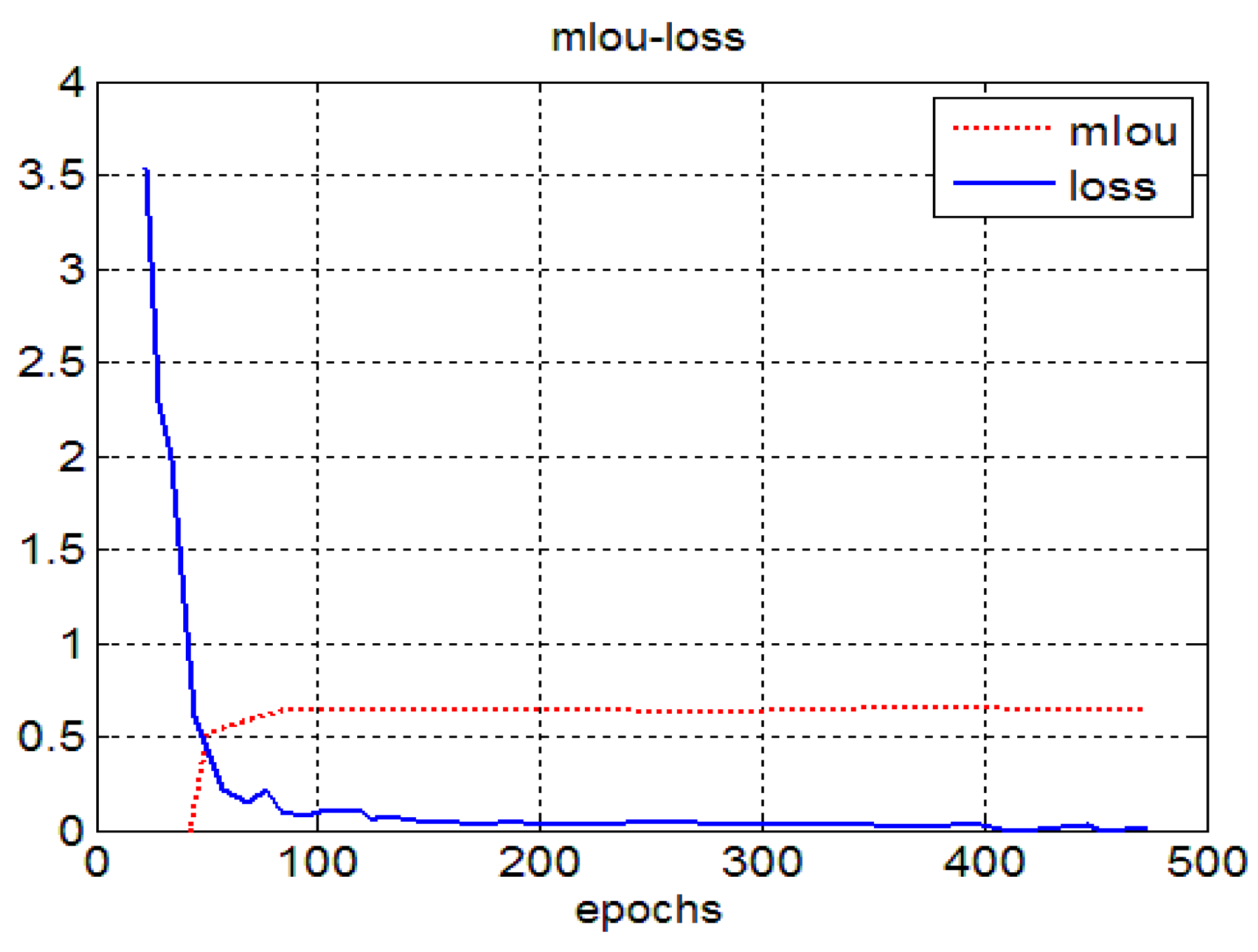 Electronics 11 01217 g005 550
