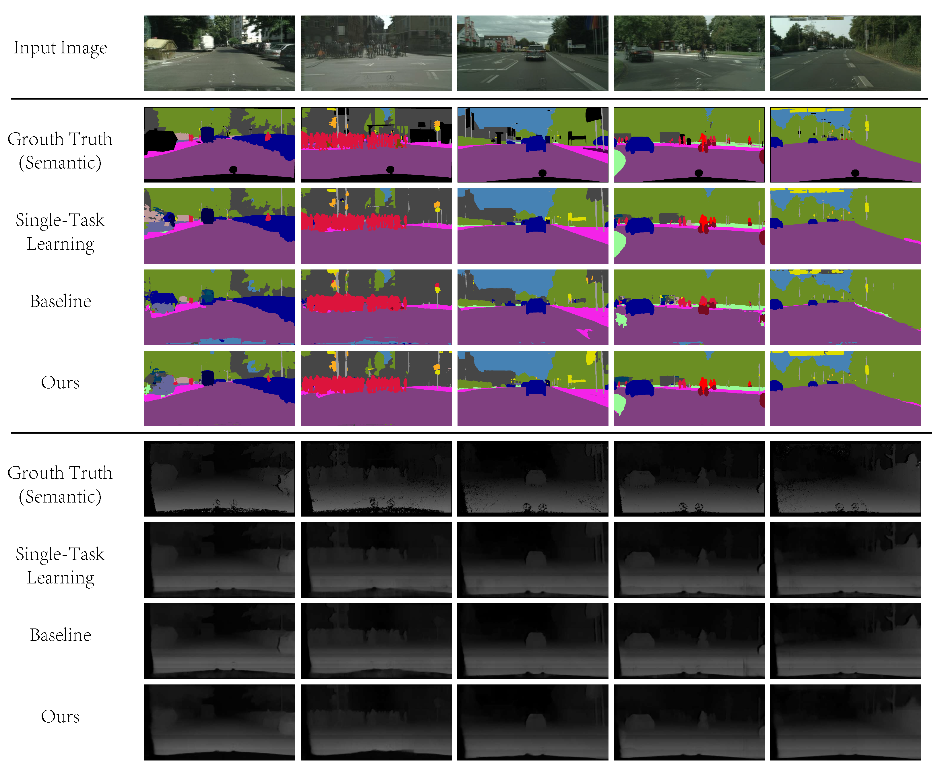 Electronics 11 01217 g006 550