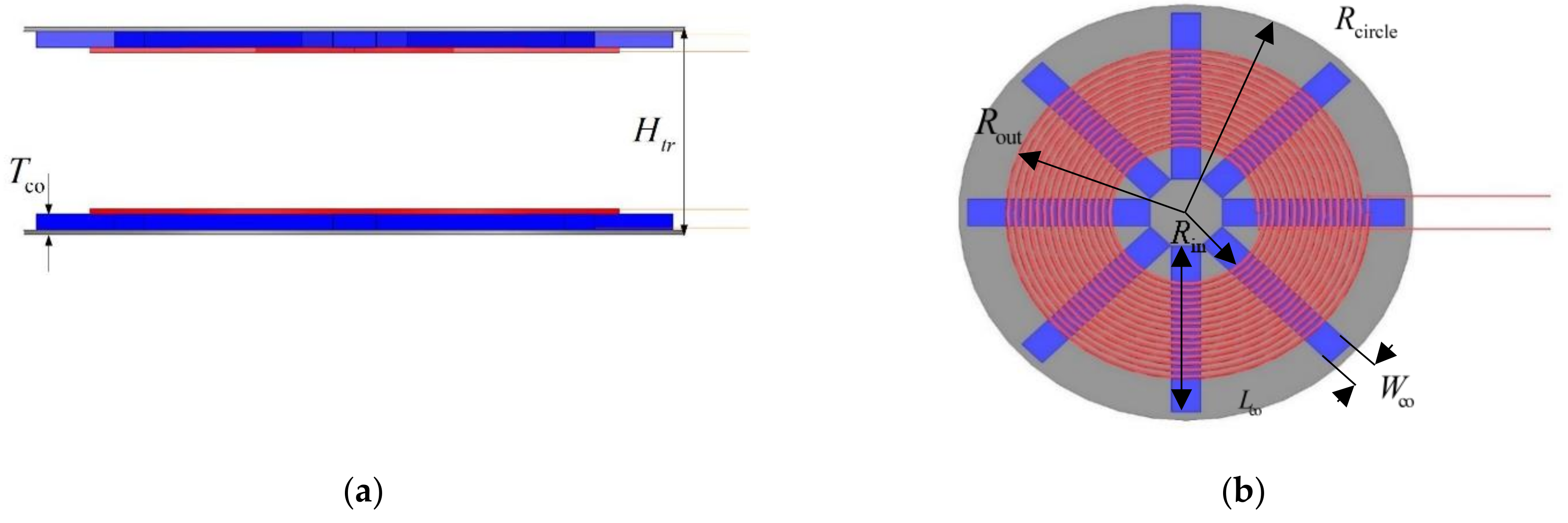 Electronics 11 01218 g003 550