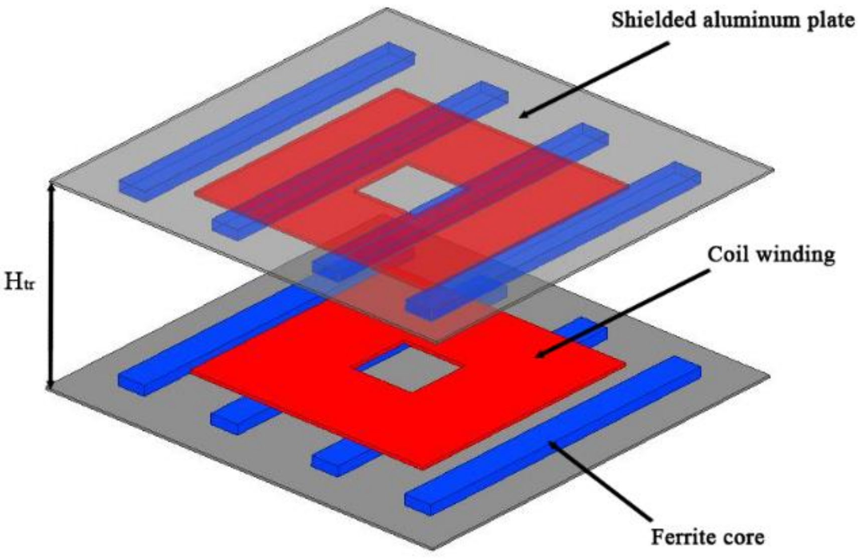 Electronics 11 01218 g007 550