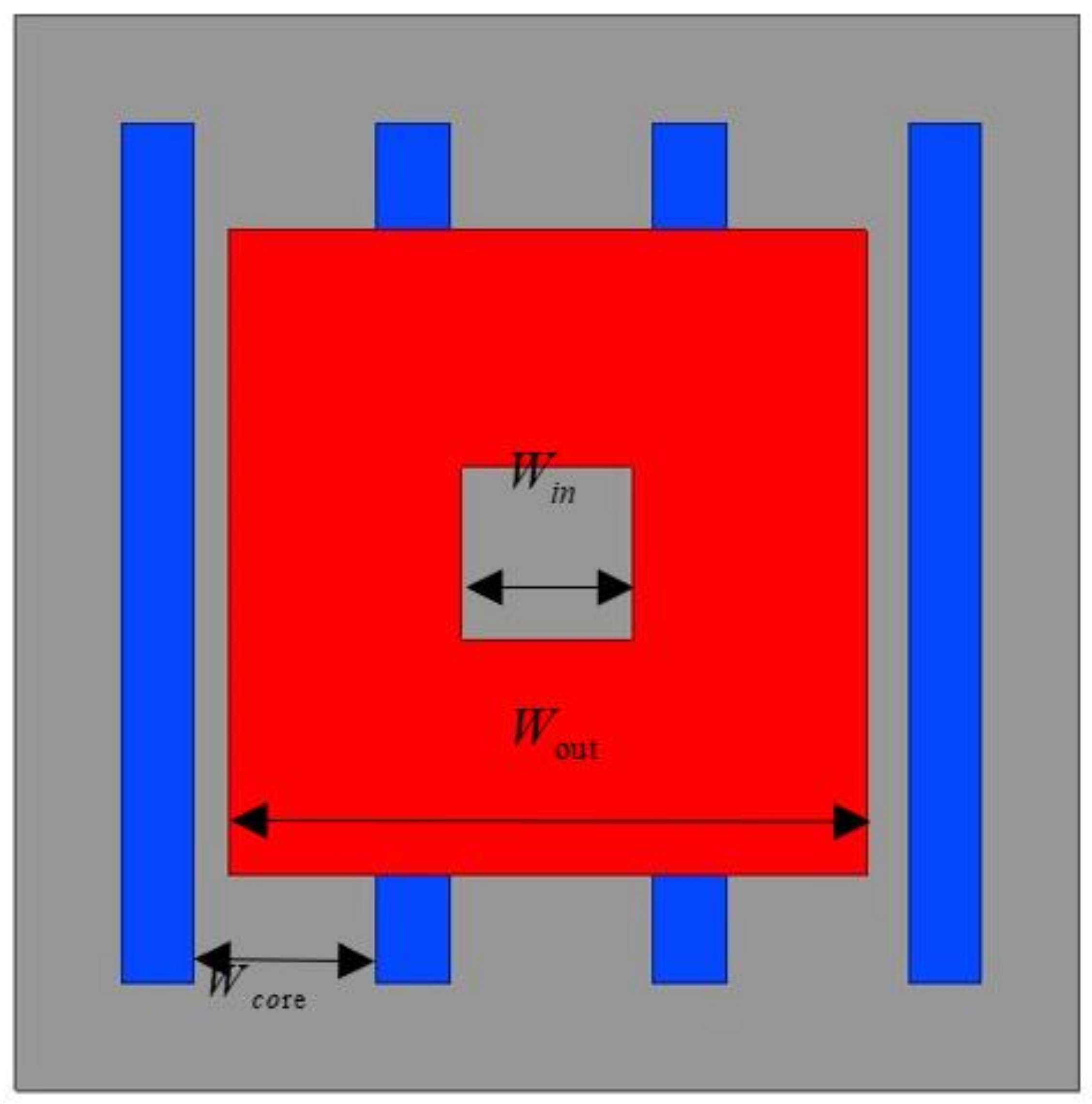 Electronics 11 01218 g008 550