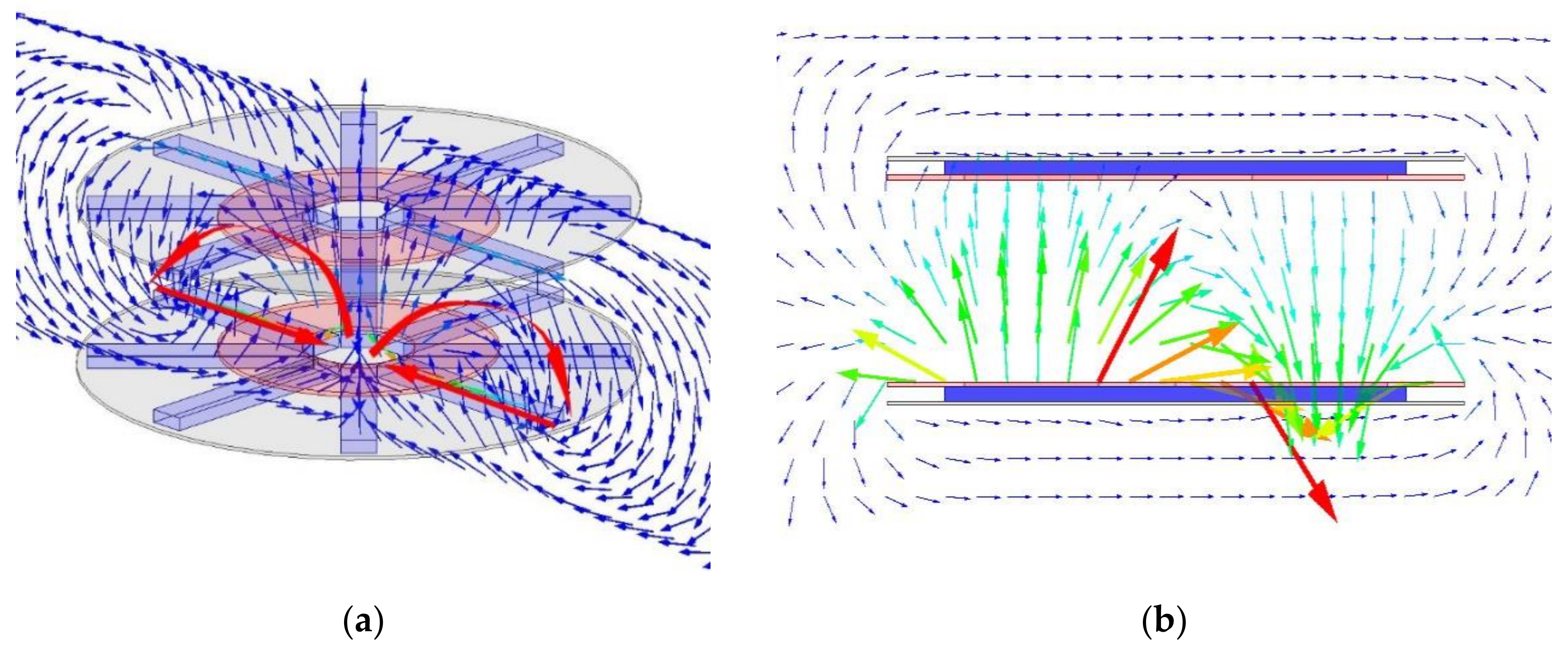 Electronics 11 01218 g012 550