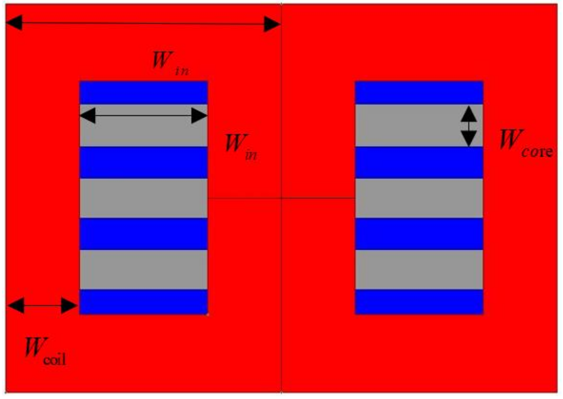Electronics 11 01218 g014 550