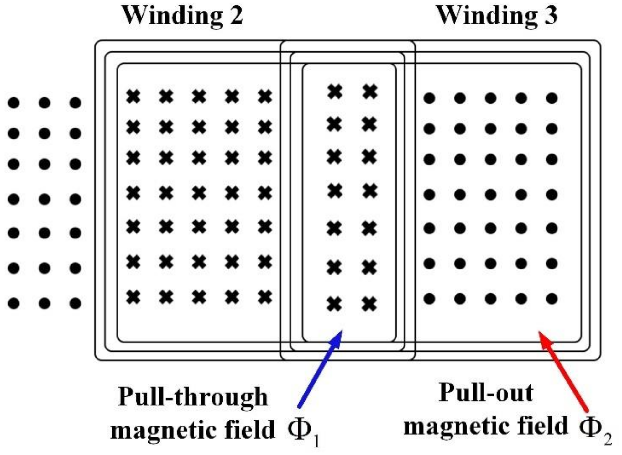 Electronics 11 01218 g017 550