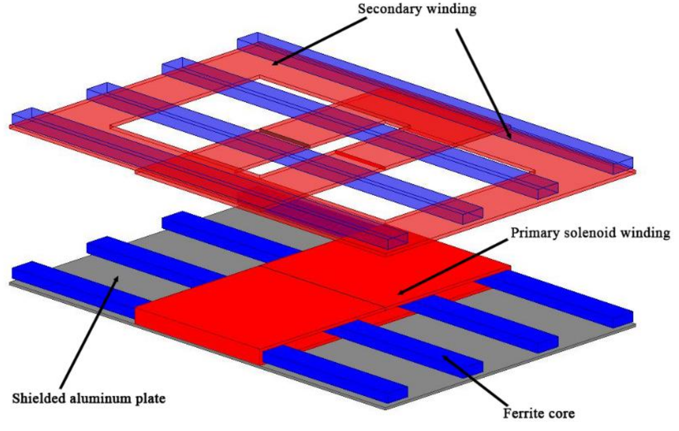 Electronics 11 01218 g020 550