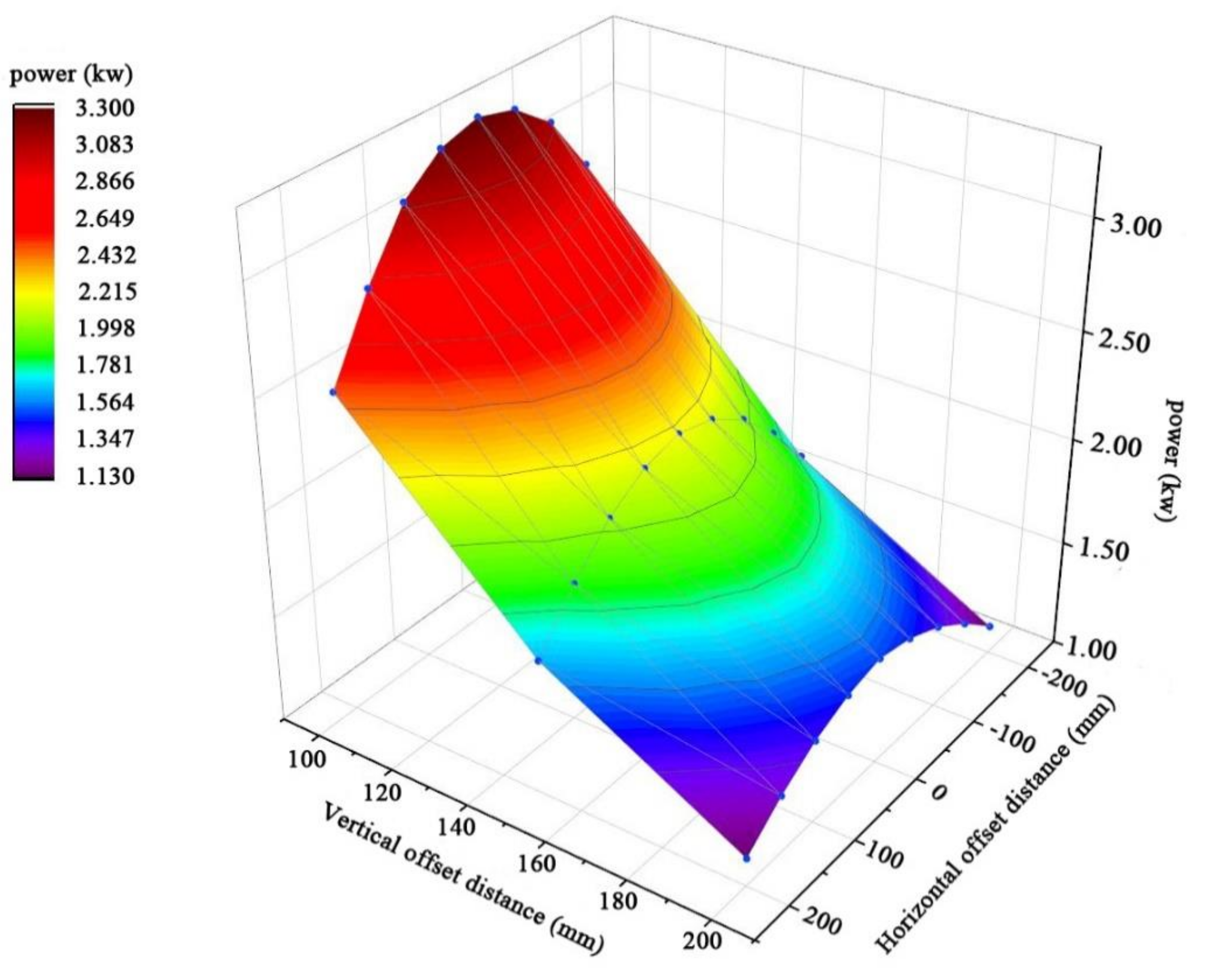 Electronics 11 01218 g025 550