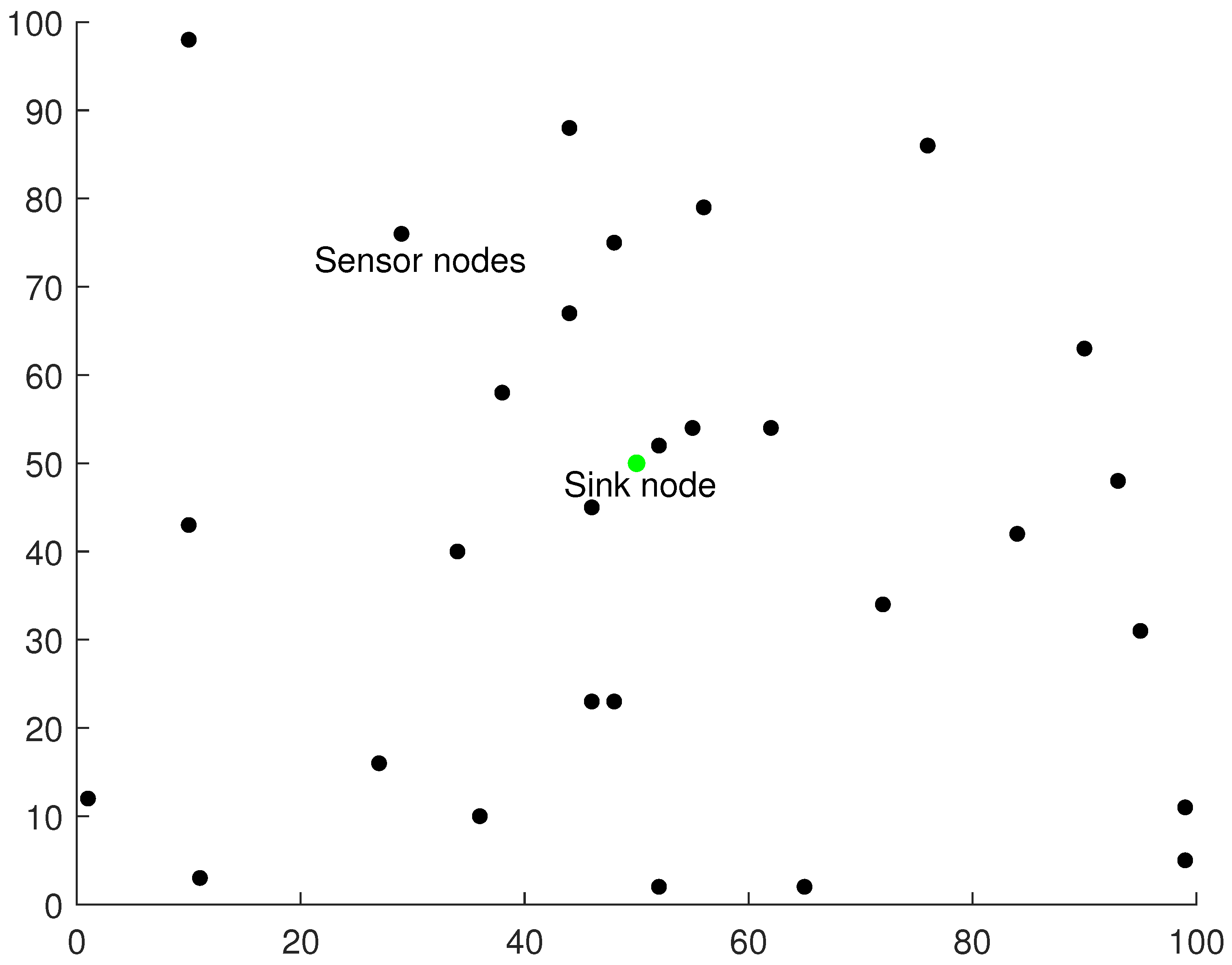 Electronics 11 01220 g001