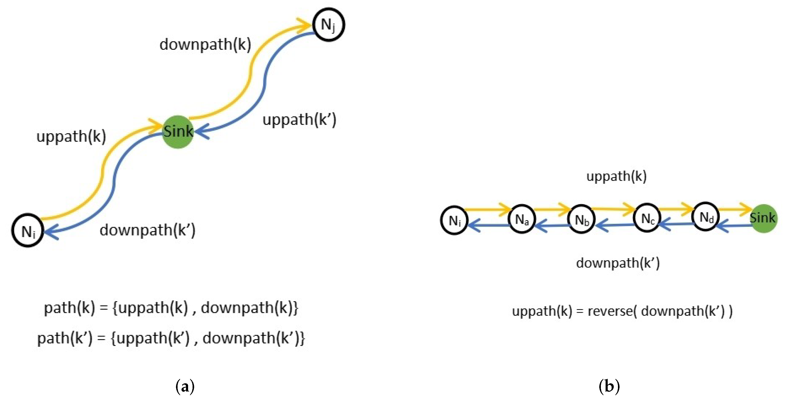 Electronics 11 01220 g004