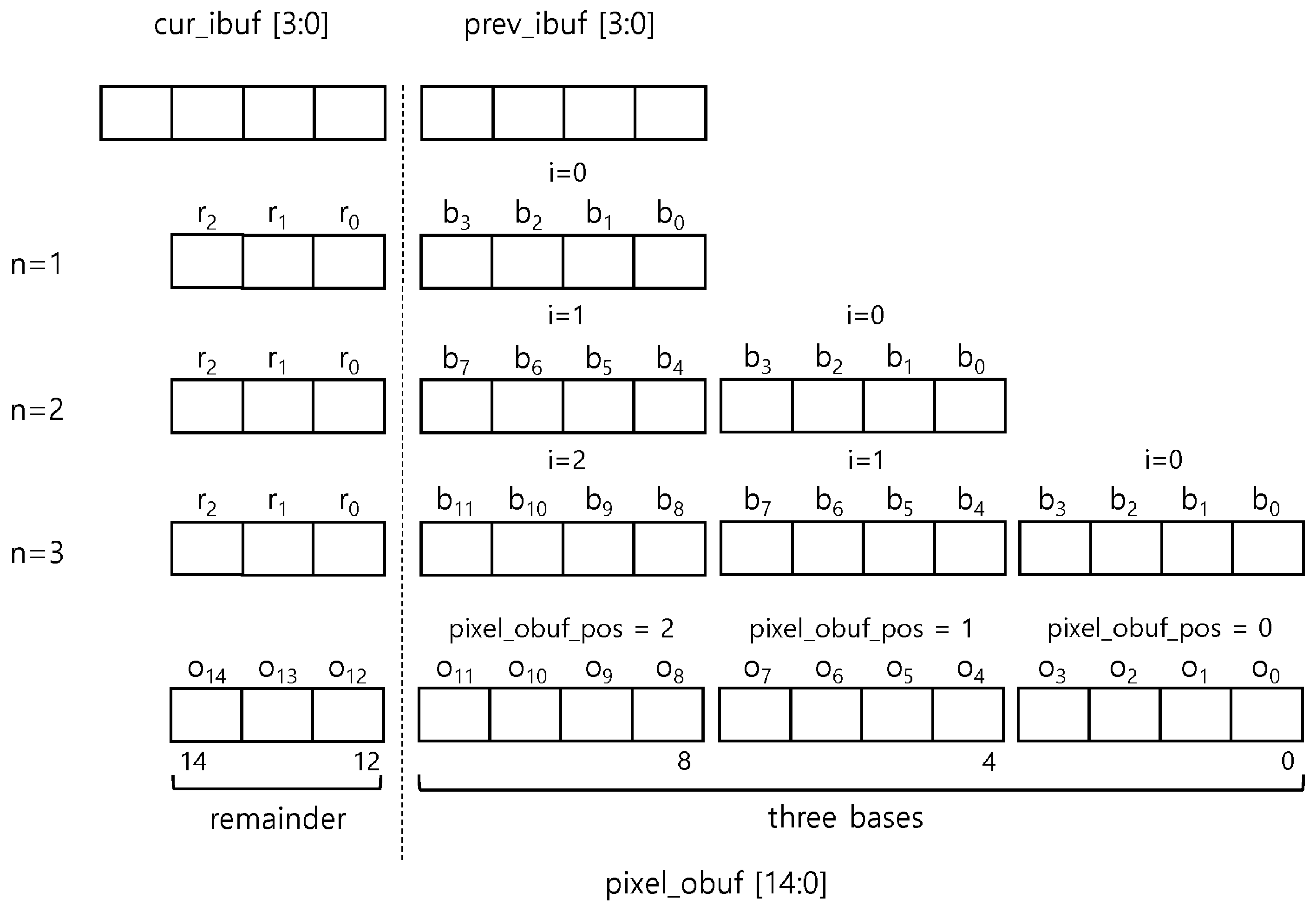 Electronics 11 01221 g006 550