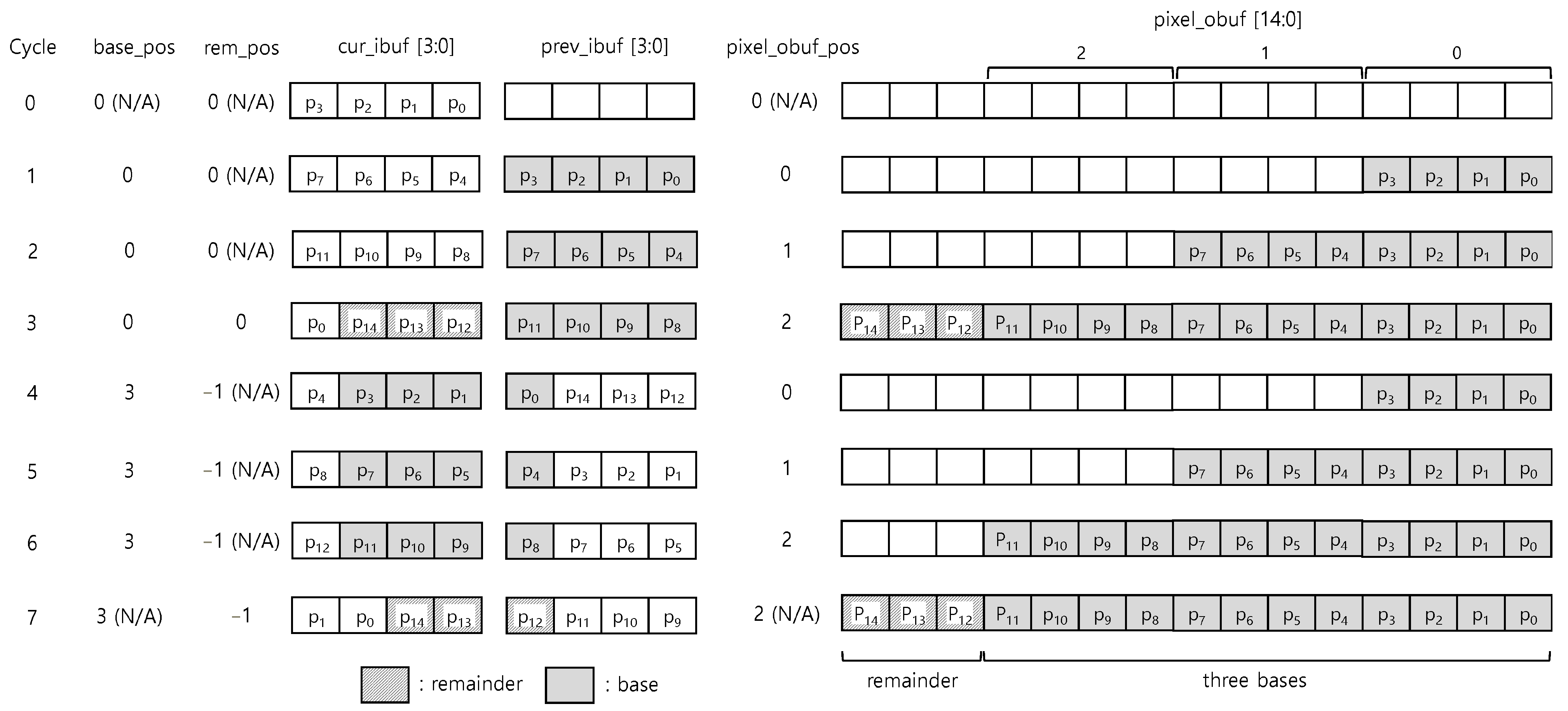 Electronics 11 01221 g008 550