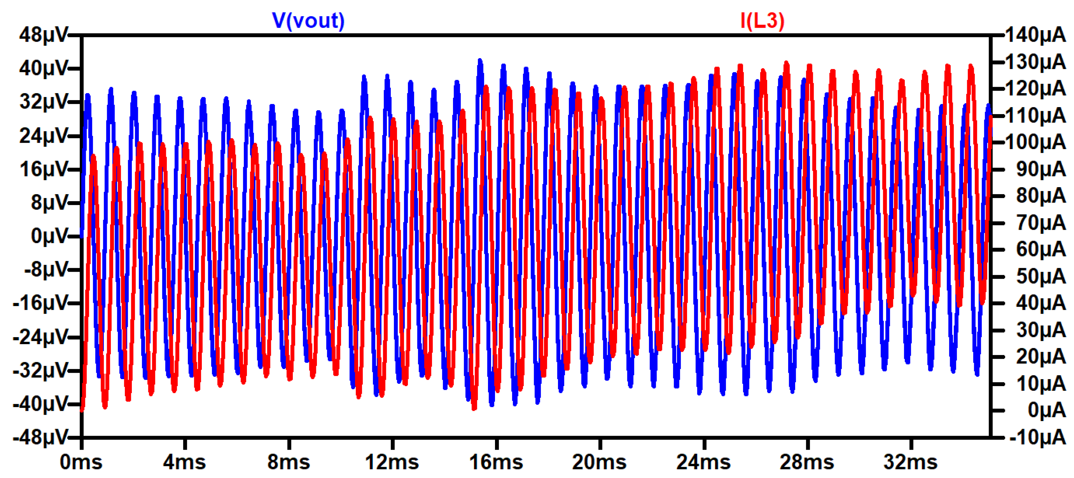 Electronics 11 01222 g015 550