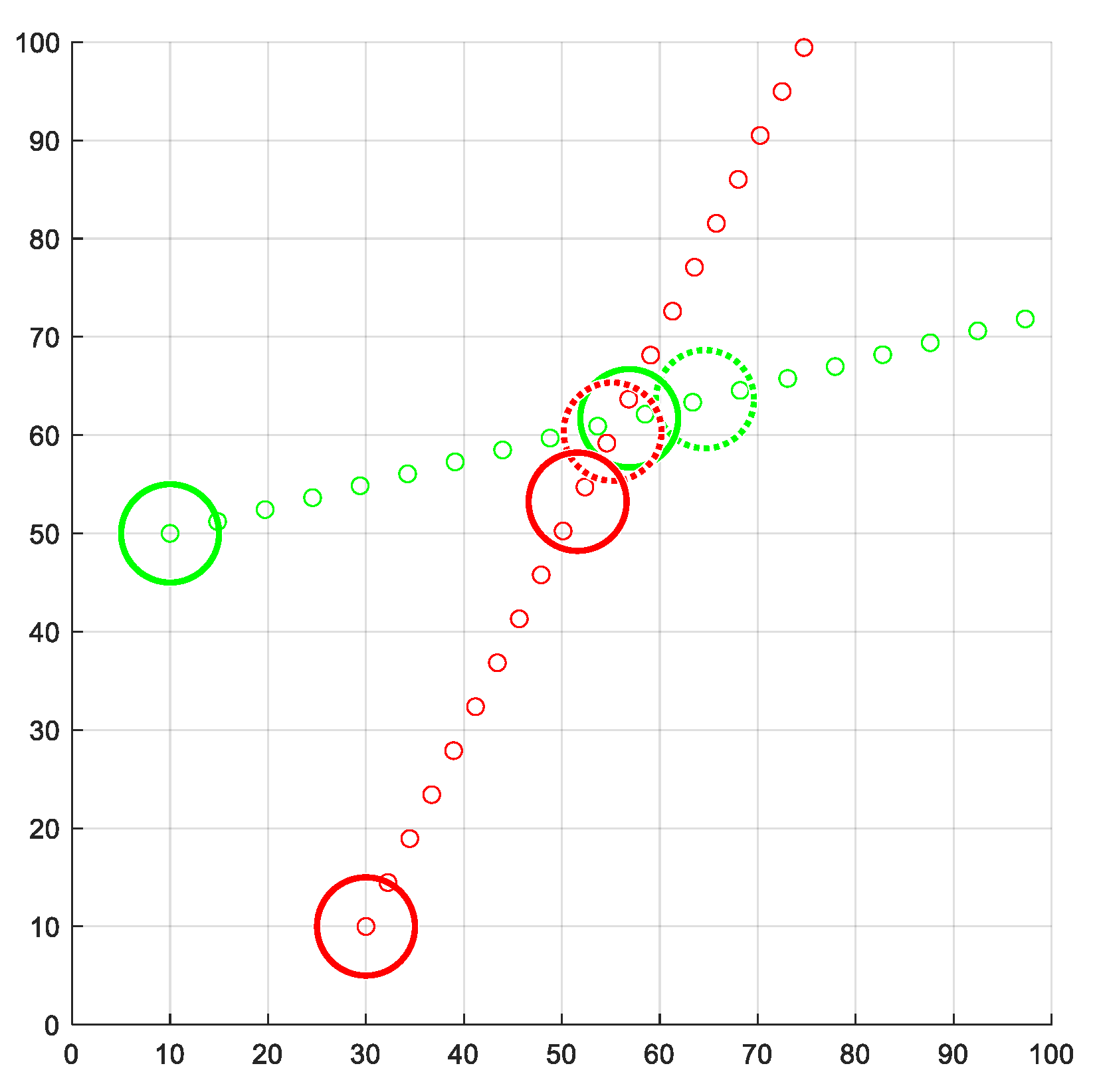 Electronics 11 01225 g002