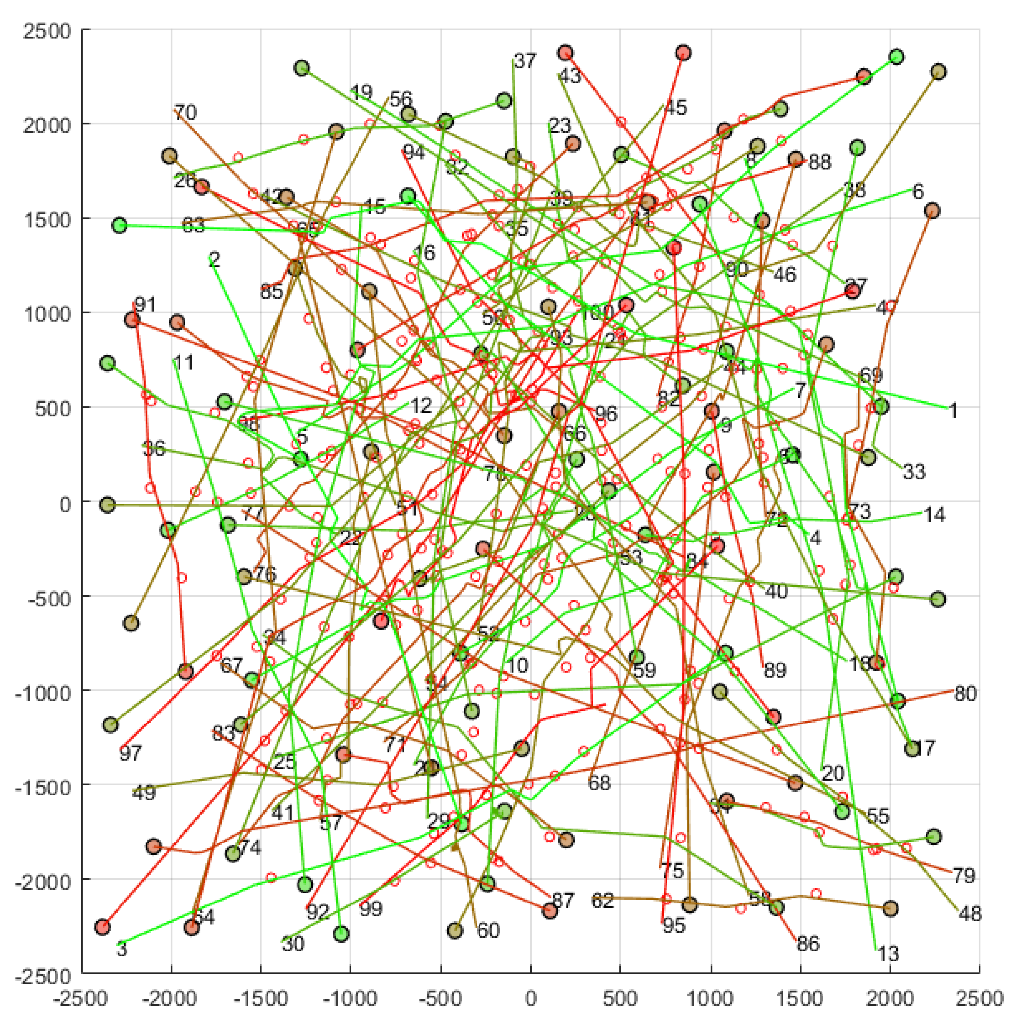 Electronics 11 01225 g005